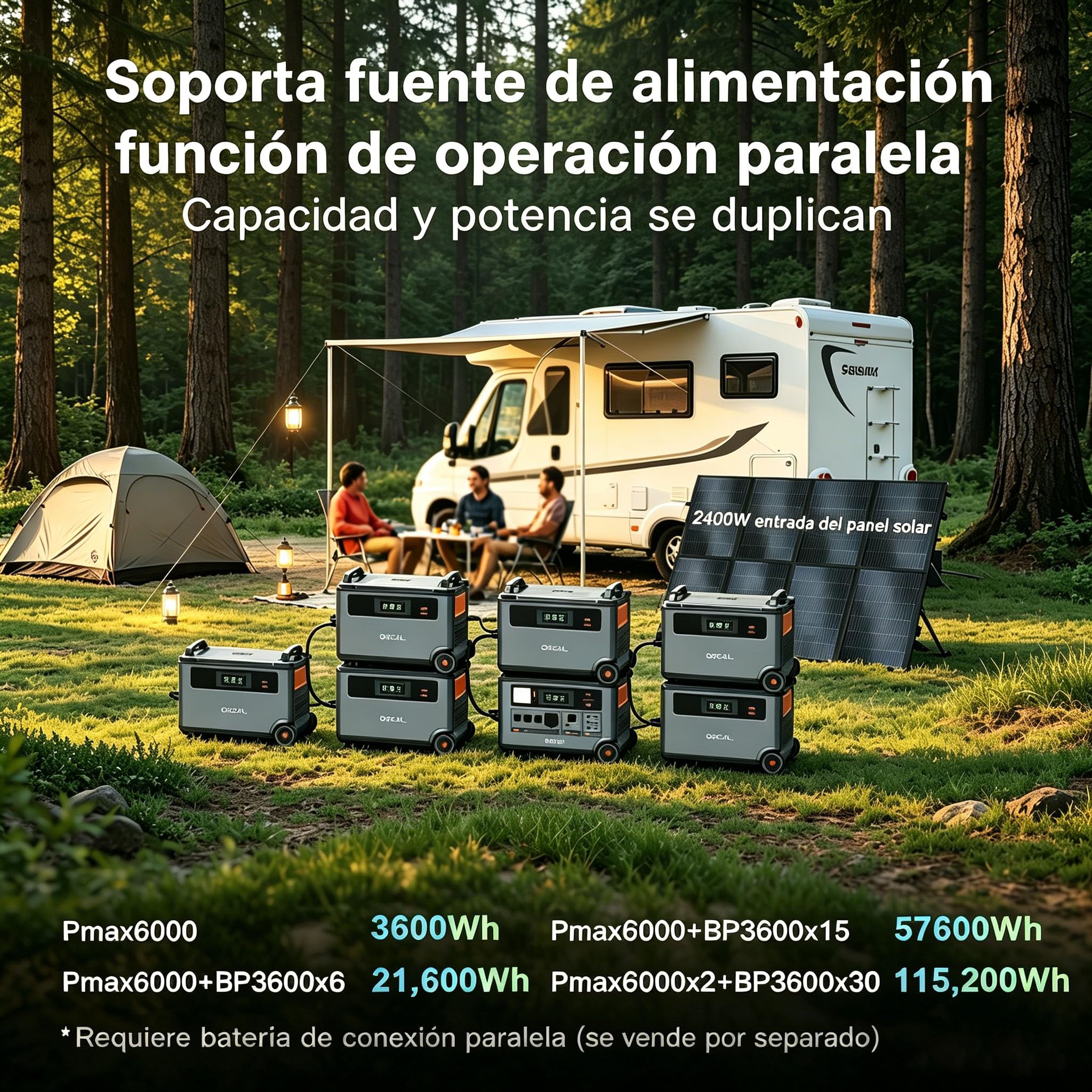 Estación de Energía Portátil PowerMax 6000, 3600Wh/7200Wh Batería LiFePO4, Generador Solar 6000W (9000W Pico), Carga Rápida 0-80% en 90 Min, para Camping, Autocaravana y Corte de Luz (3600Wh+400W)