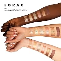 Vista 6 de LORAC Sombra de ojos LUX Diamond Crème, ENCAJE