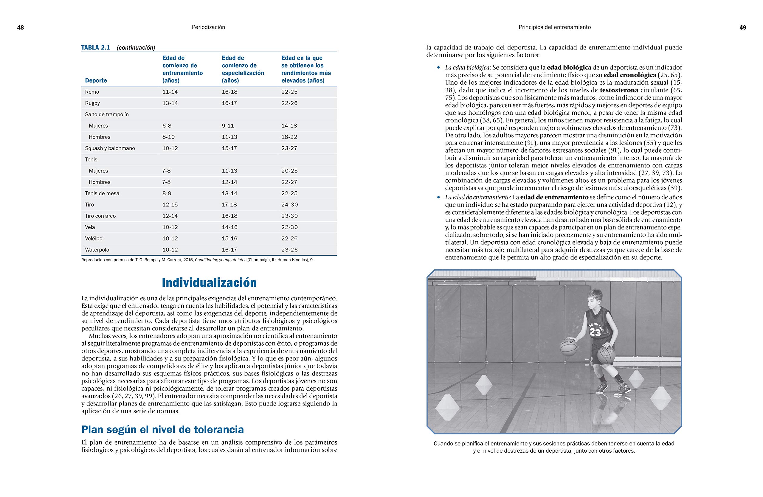 PERIODIZACIÓN (EN FORMA)