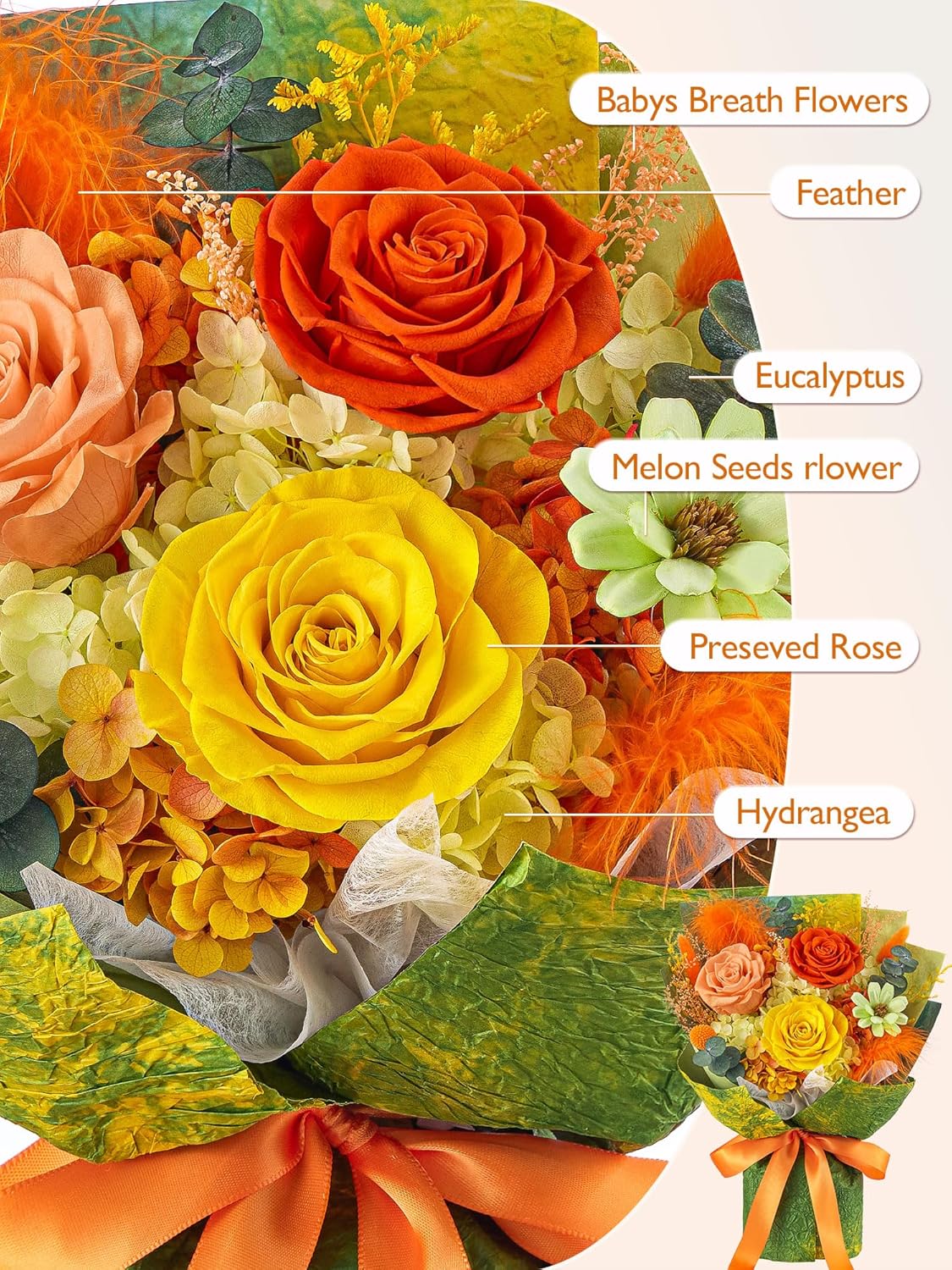 Polylove Flowers for Delivery Prime Forever Flowers Bouquet Preserved Roses Bouquet Flower Gift for Women Wife Mother Day Graduation Birthday (Yellow, Small) - Image 6