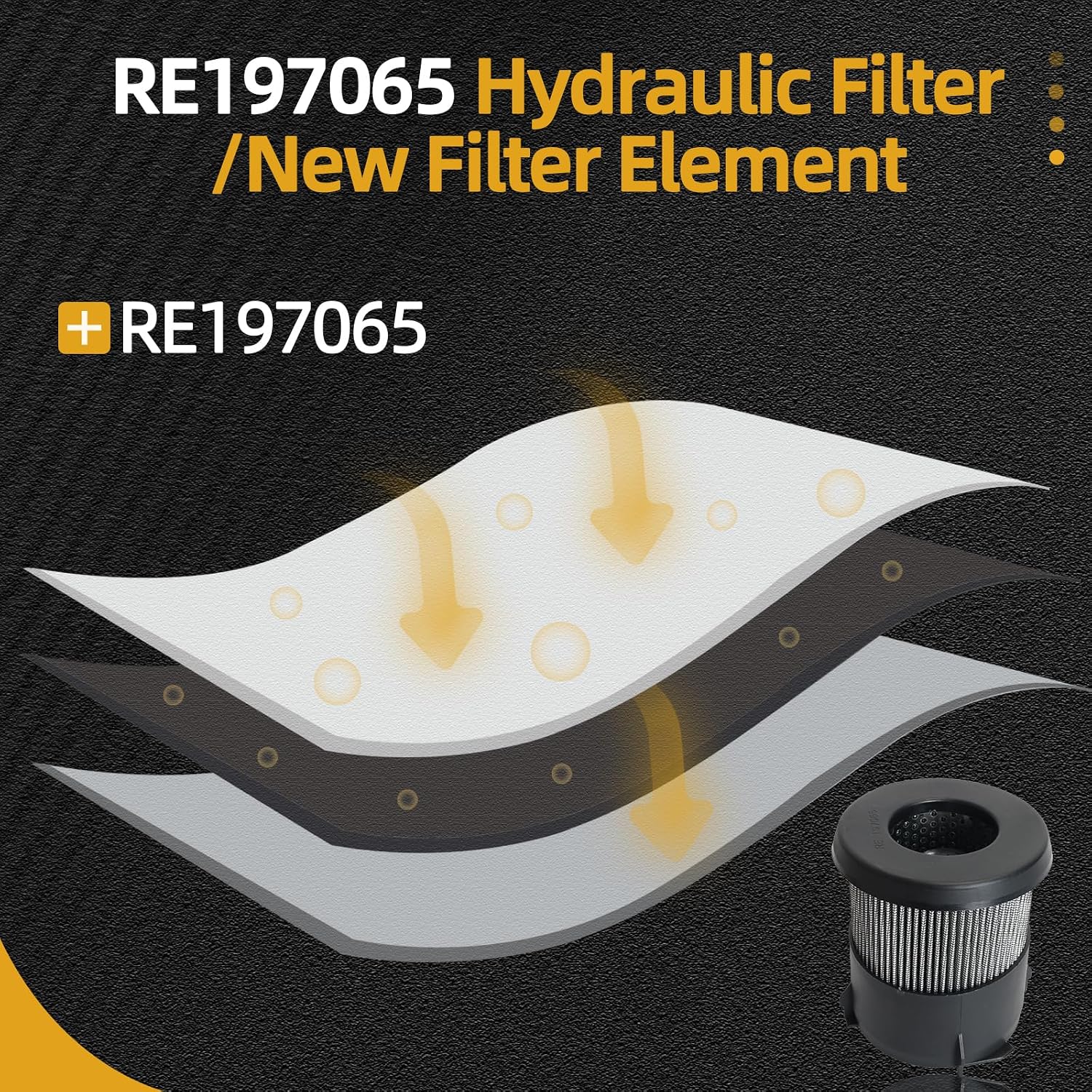 RE197065 Hydraulic Filter/New Filter Element, Compatible With John Deere 5076EN 5083E 5085E 5090E 5093E 5100E 5101E 5225 5325 5425 5525 5625 5725#OE RE197065