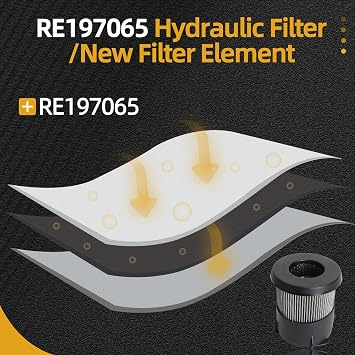 RE197065 Hydraulic Filter/New Filter Element, Compatible With John Deere 5076EN 5083E 5085E 5090E 5093E 5100E 5101E 5225 5325 5425 5525 5625 5725#OE RE197065