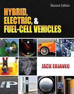 Hybrid, Electric, and Fuel-Cell Vehicles (Go Green with Renewable Energy Resources)