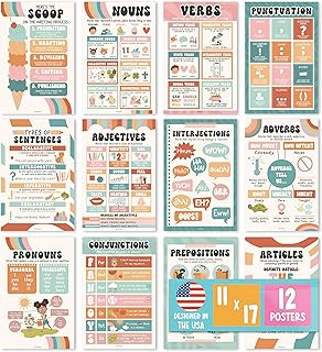 Parts of Speech Posters For Classroom Must Haves - 12 English Grammar Posters for Classroom, Writing Process Language Arts Elementary & Middle School, Retro ELA Decor