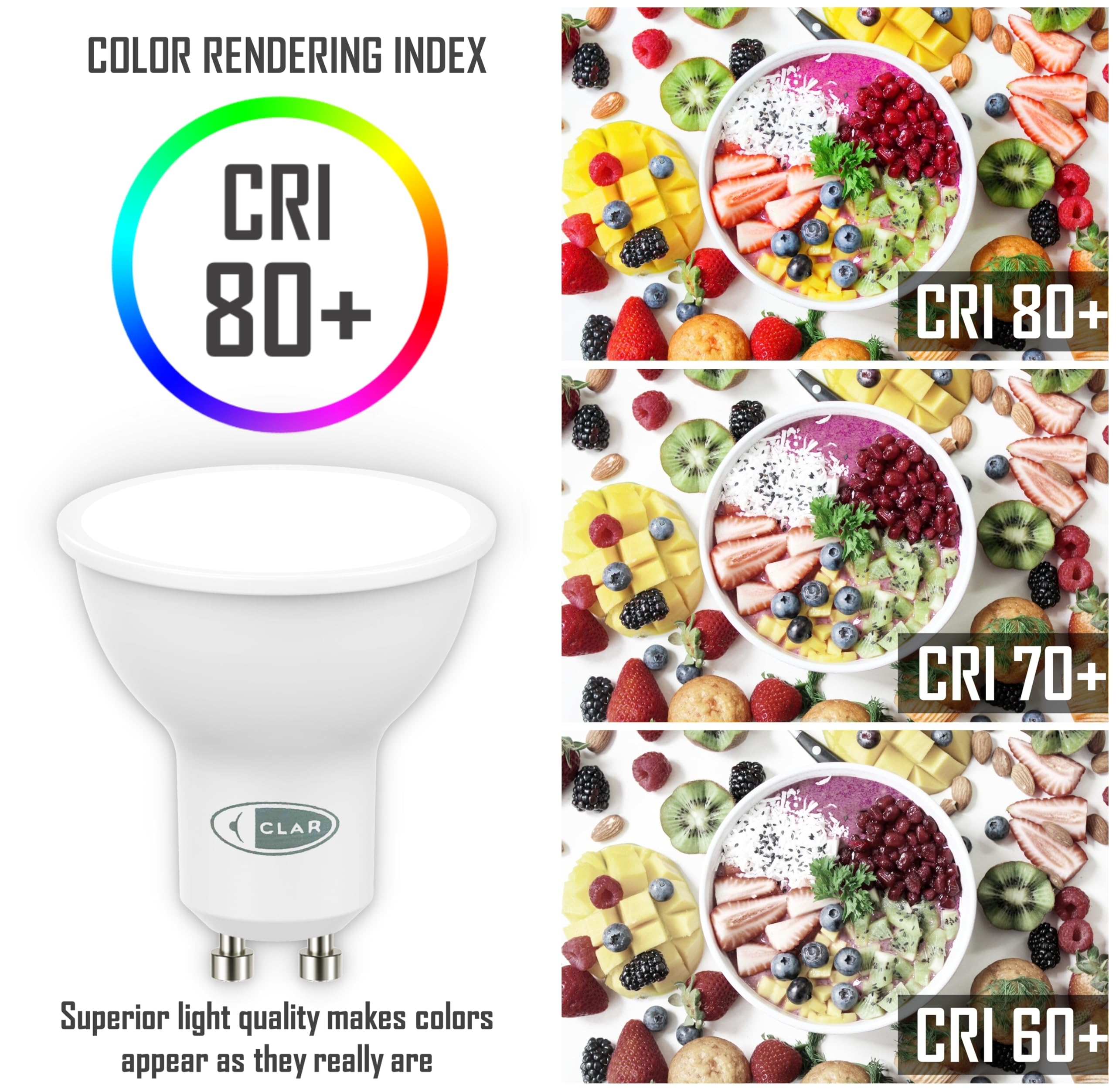 CLAR - GU10 3000K, LED Ojos de Buey, Bombillas LED GU10, 9W (Pack 20)