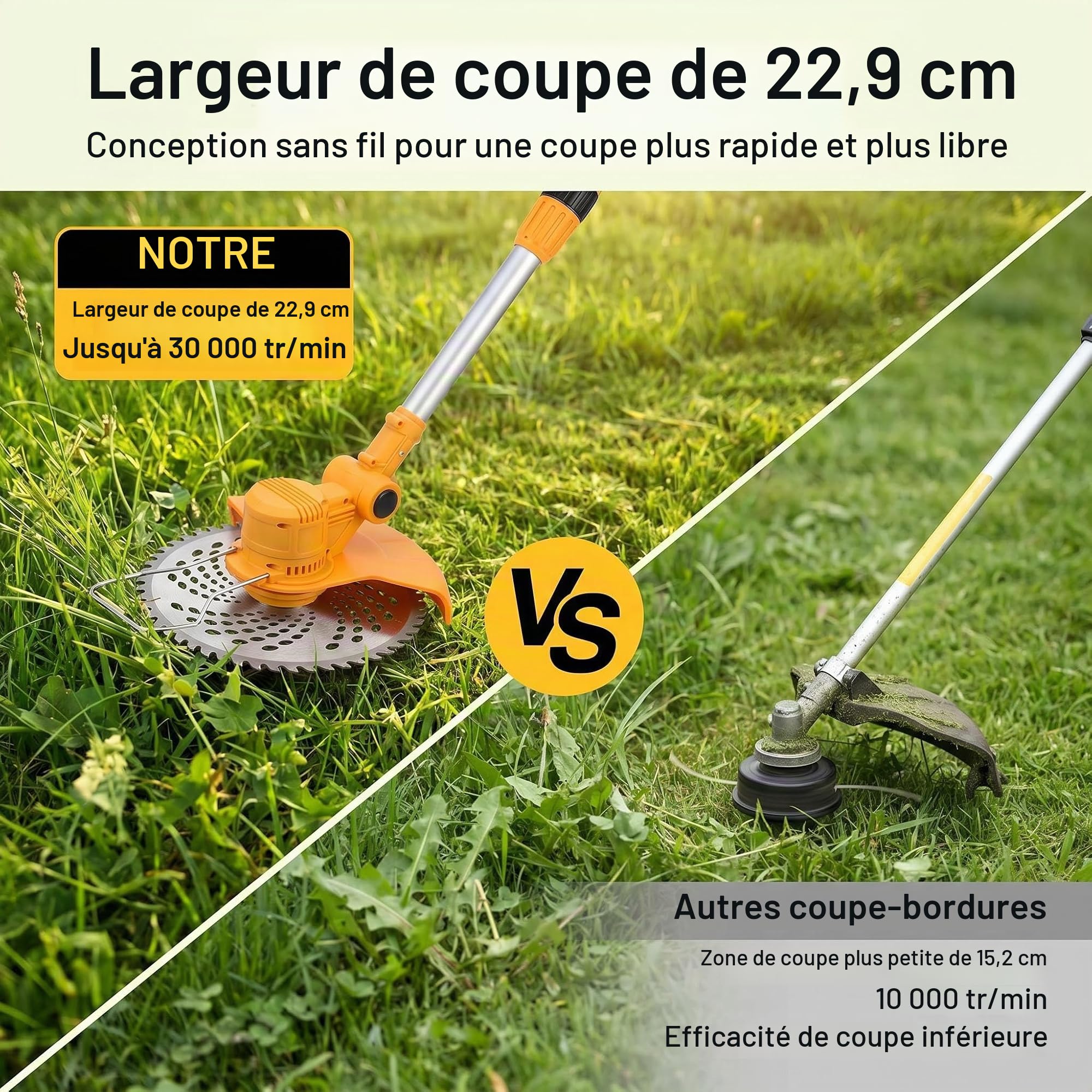 Fiutazge Coupe Bordure sans Fil avec 2 Batteries 21V 4.0Ah, Débroussailleuse Electrique sans Fil 5-en-1,Coupe-Bordures électriques Réglable Pliable,Roues Amovibles pour Jardin Pelouse Entretien