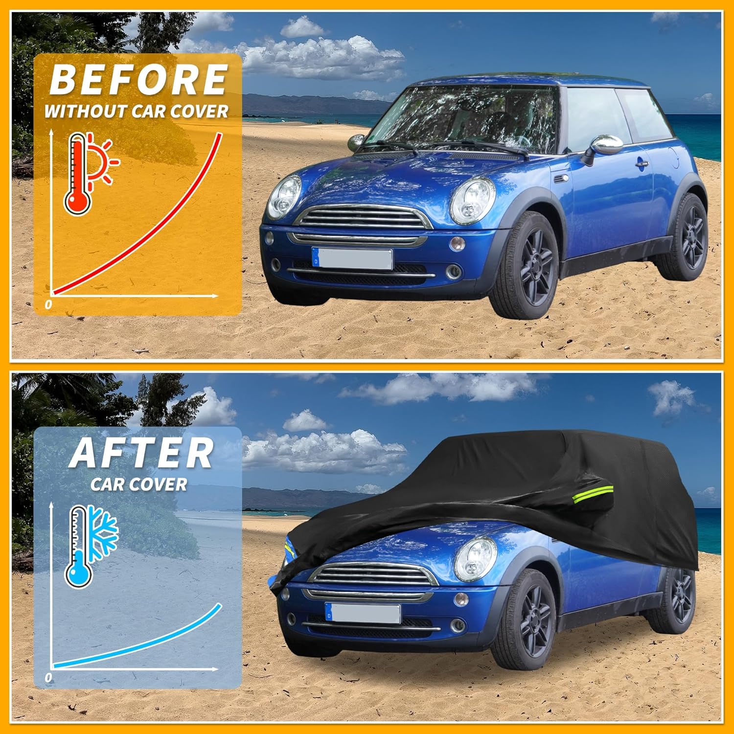 Car Cover Waterproof All Weather 210D, UV Sun Rain Protection, for Mini Cooper 2DR with Left Side Zipper, Black & Blue