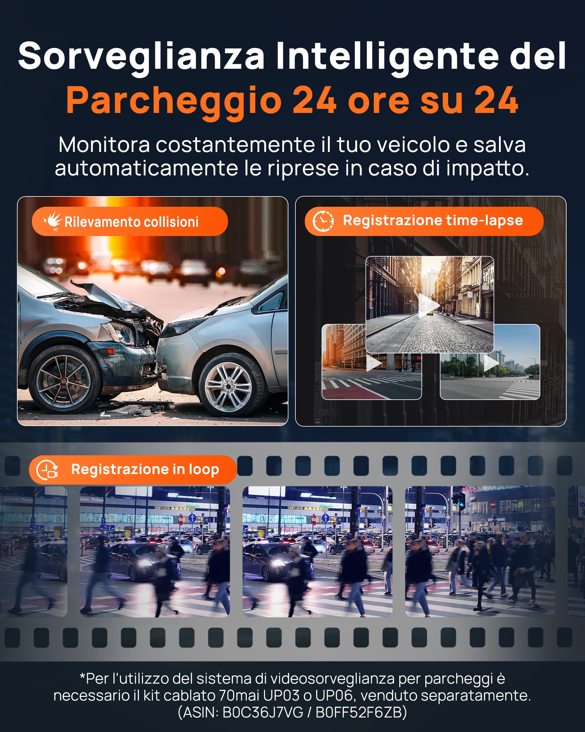 70mai Dash Cam M310 Plus 3K, 1620P Dashcam Auto, WiFi, Visione Notturna, Registrazione Time-lapse, WDR, Registrazione in Loop, Modalità Parcheggio, WiFi, APP, Max 256 GB