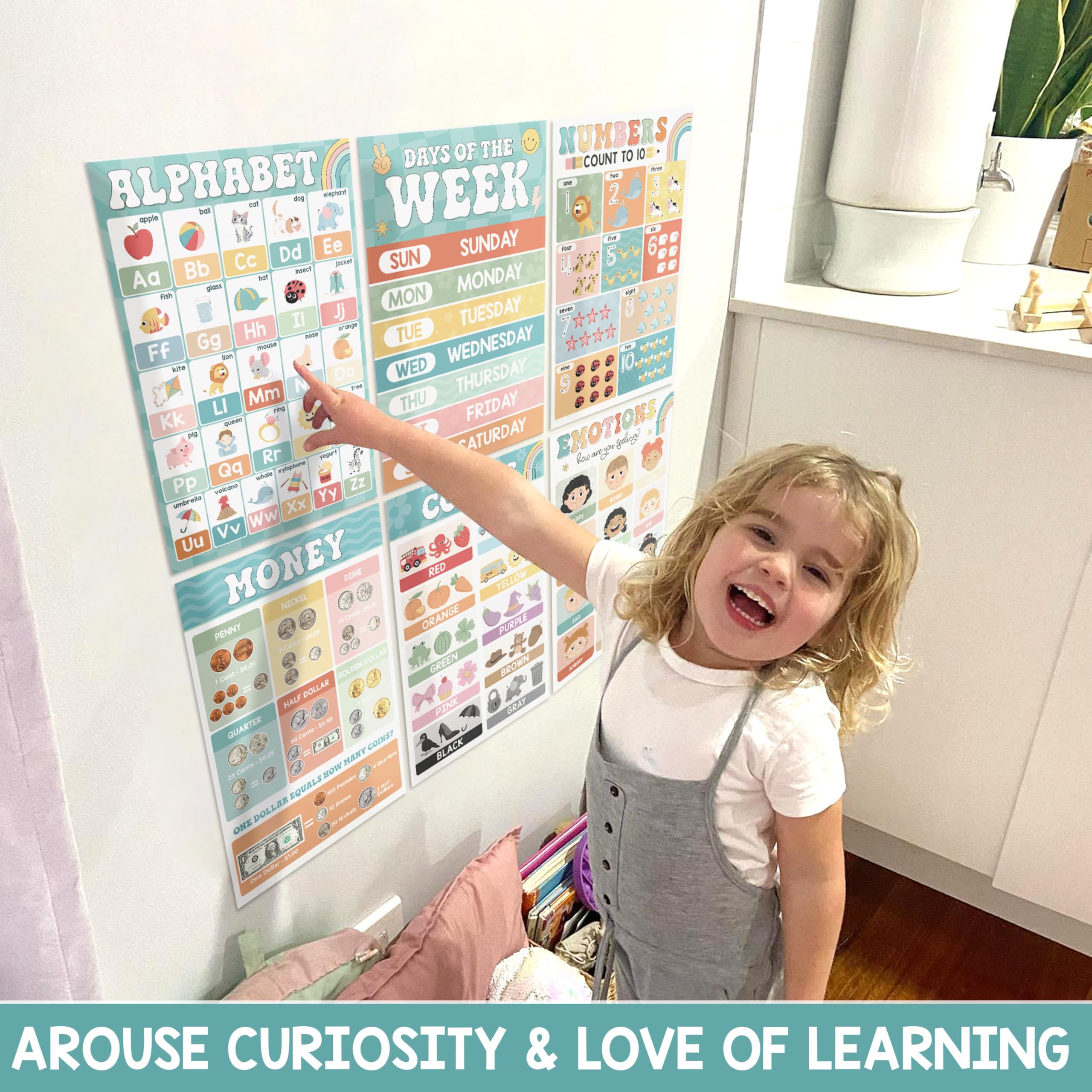 BEAWART 16 Boho Groovy Educational Posters for Preschoolers - Laminated Pre-K and Kindergarten Learning Poster Charts for Toddlers 1-3-5 - Homeschool and Classroom Decor for Kids' Walls - Image 3