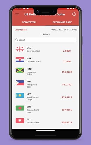 US Dollar to Namibian Dollar To see the Exchange rate on your Phone and Tablet