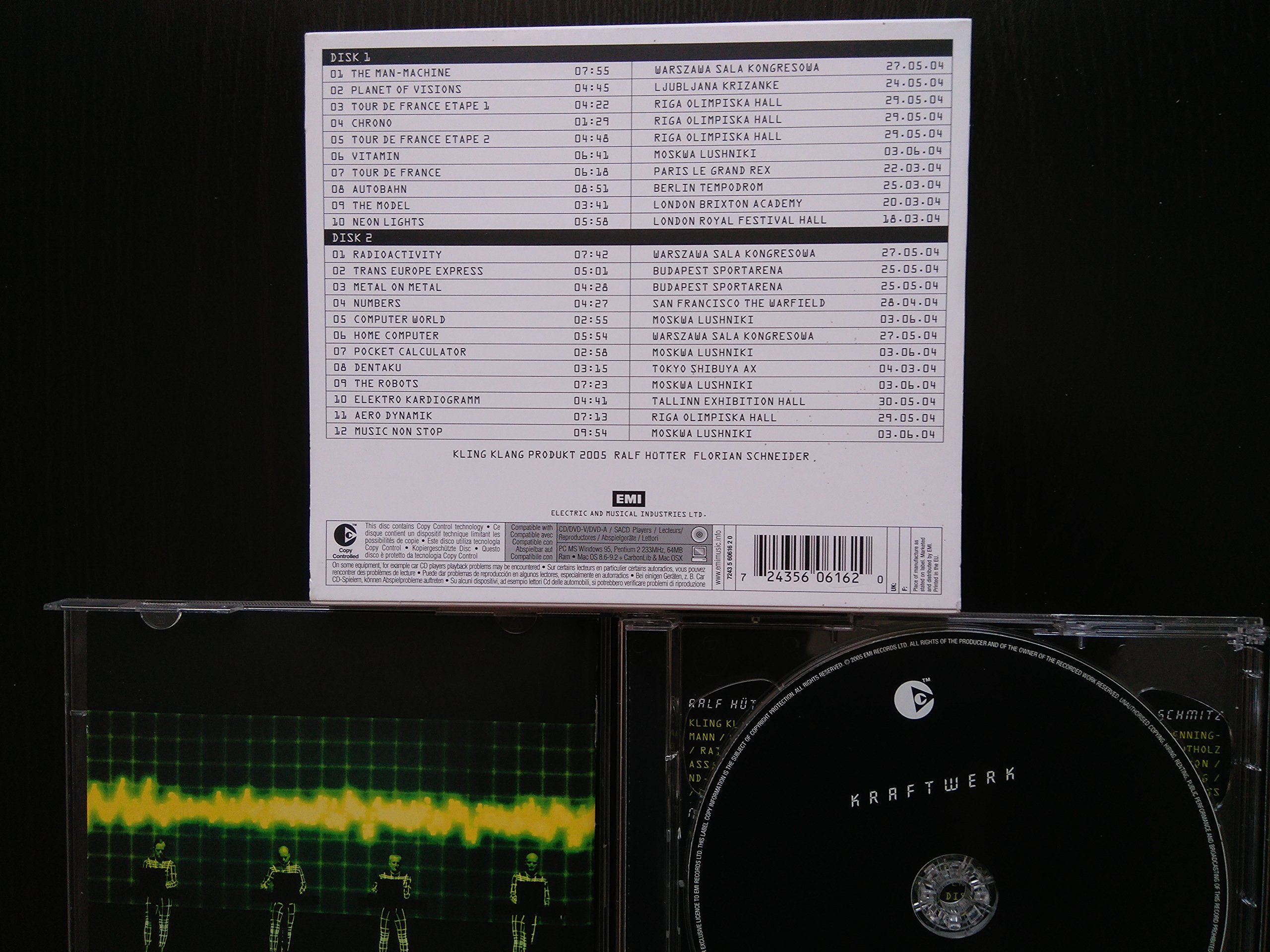 Minimum-Maximum (internationale Version)