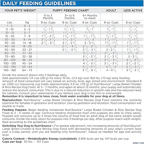 Miniatura 5 de NutriSource Alimento seco para perros adultos para razas grandes, pollo y arroz, 26 libras