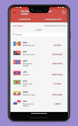 US Dollar to New Taiwan Dollar To see the Exchange rate on your Phone and Tablet