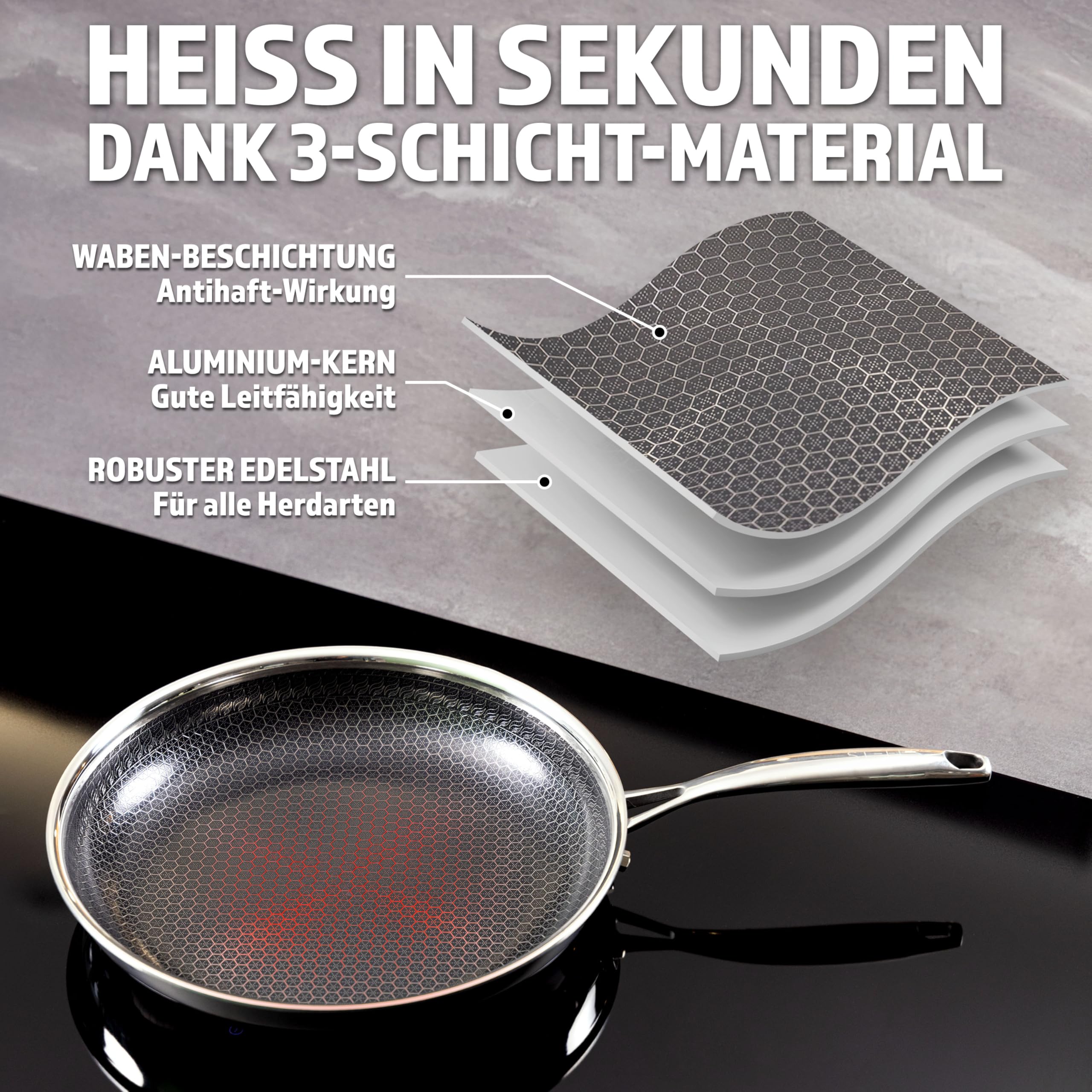 STEFFS® BRATPFANNE mit Waben 28 cm kratzfeste Antihaft Beschichtung - Pfanne alle Herdarten einfache Reinigung Geschenkidee perfekte Bratergebnisse ofenfest Induktion ergonomischer Griff