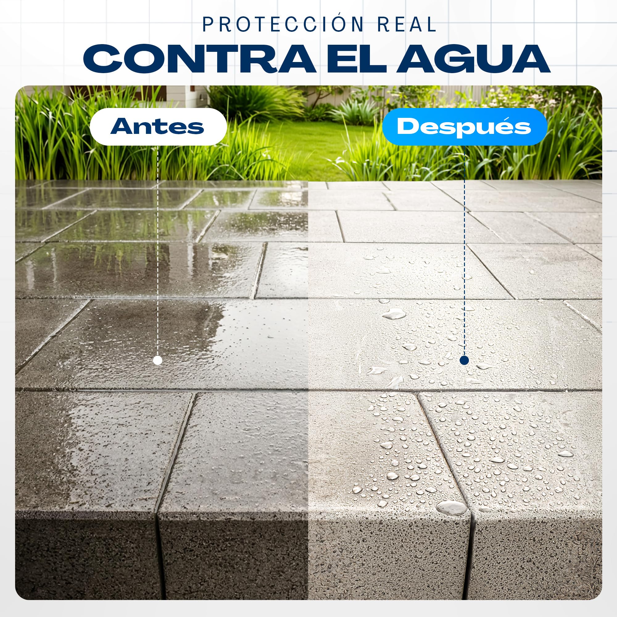 Hidrofugante Impermeabilizante 5L para 30-50 m2 | Hidrofugante Invisible para Fachadas, Terrazas, Piedra y Hormigón | Previene las manchas verdes, suciedad y humedad