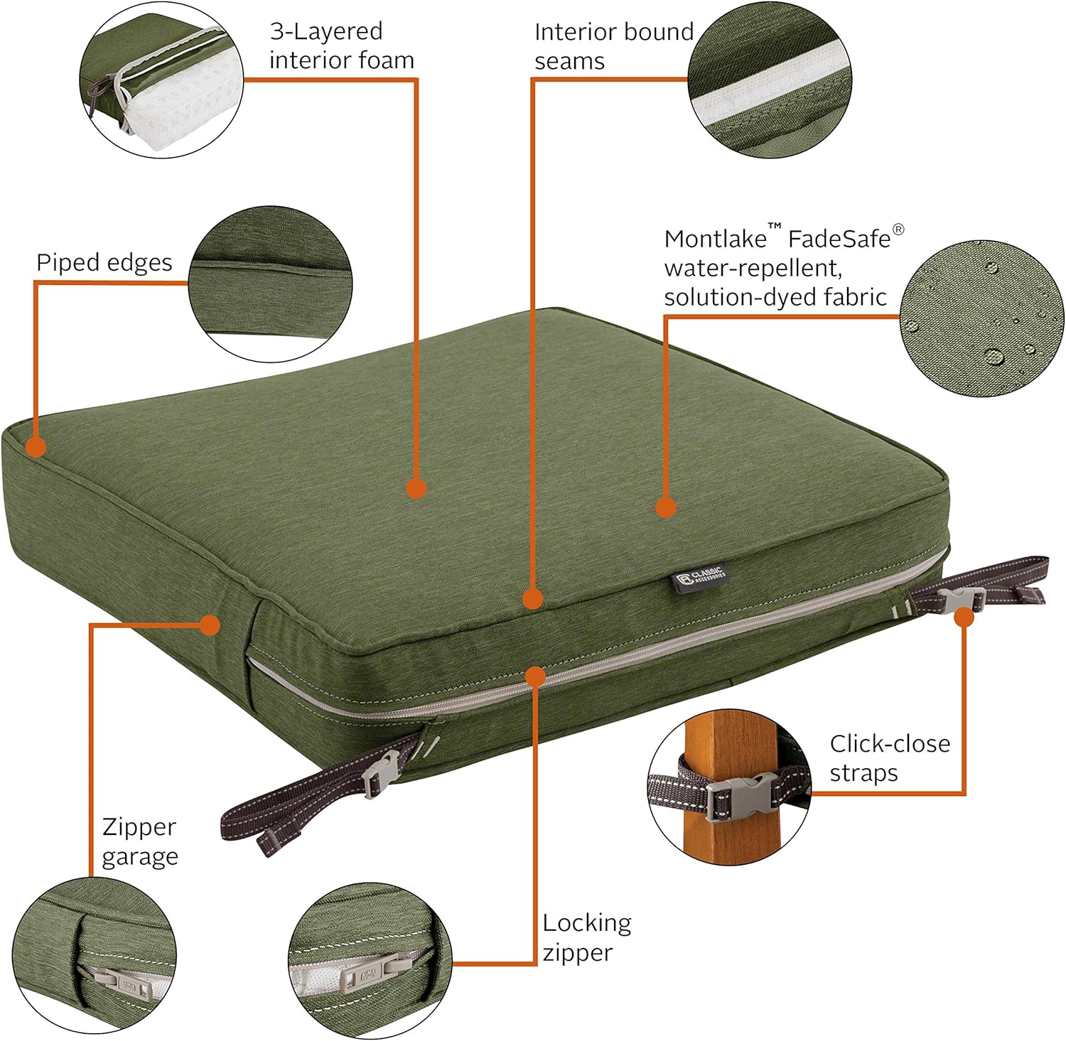 Classic Accessories Montlake Water-Resistant 19 x 19 x 3 Inch Square Outdoor Seat Cushion, Patio Furniture Chair Cushion, Heather Fern Green : Everything Else