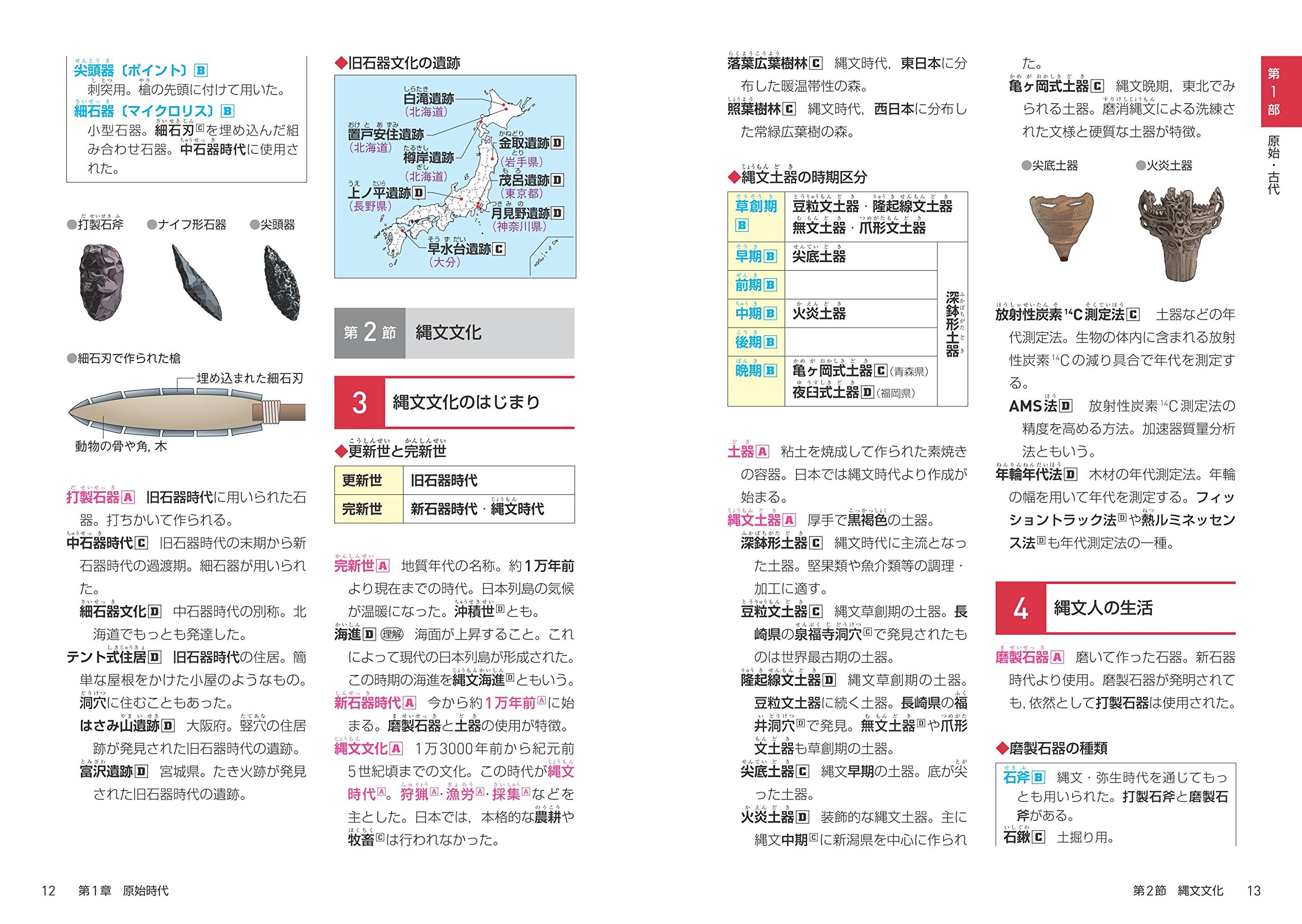 授業から入試まで 使える 日本史用語集 金谷 俊一郎 本 通販 Amazon 授業から入試まで 使える 日本史用語集 金谷 俊一郎 本 通販 Amazon