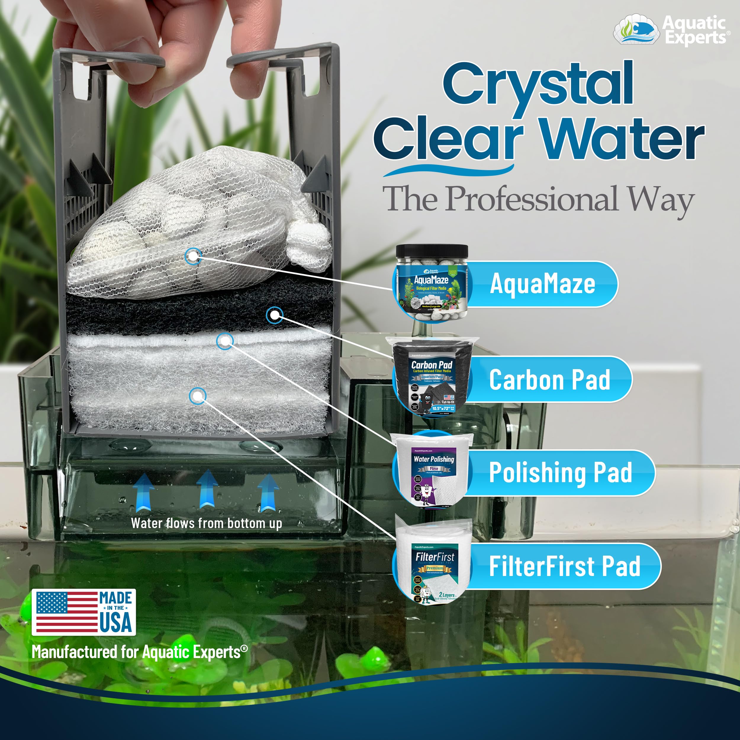 Aquatic Experts Almohadilla de carbón para acuario, almohadilla de filtro de carbón activado, cortada para adaptarse a la almohadilla de filtro de carbono para peceras y estanques cristalinos -