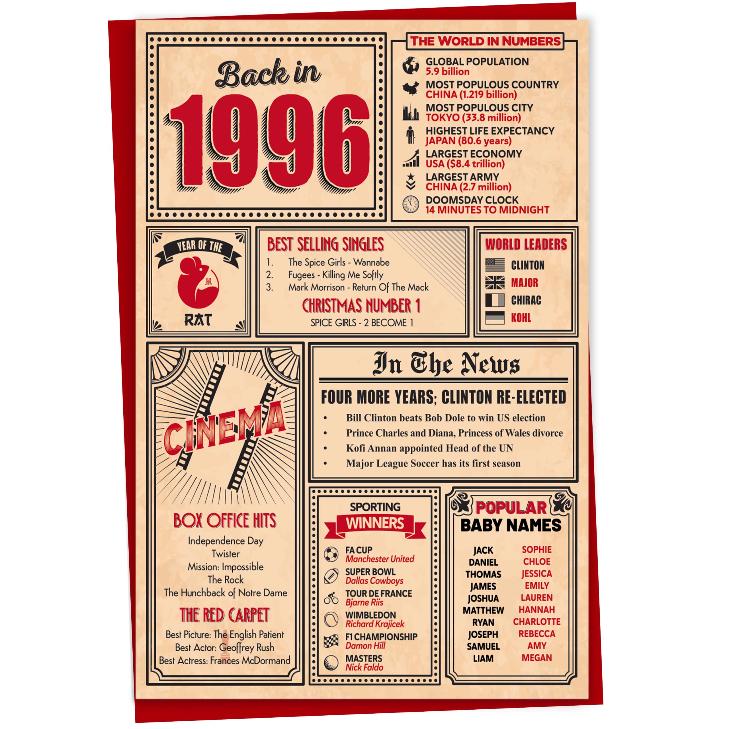 50th Birthday Card - Back in 1976 In This Year Card, Greeting Card for Men and Women, Birthday Cards for Women, Birthday Cards for Men, 50th Anniversary Card, 5x7 — view 57