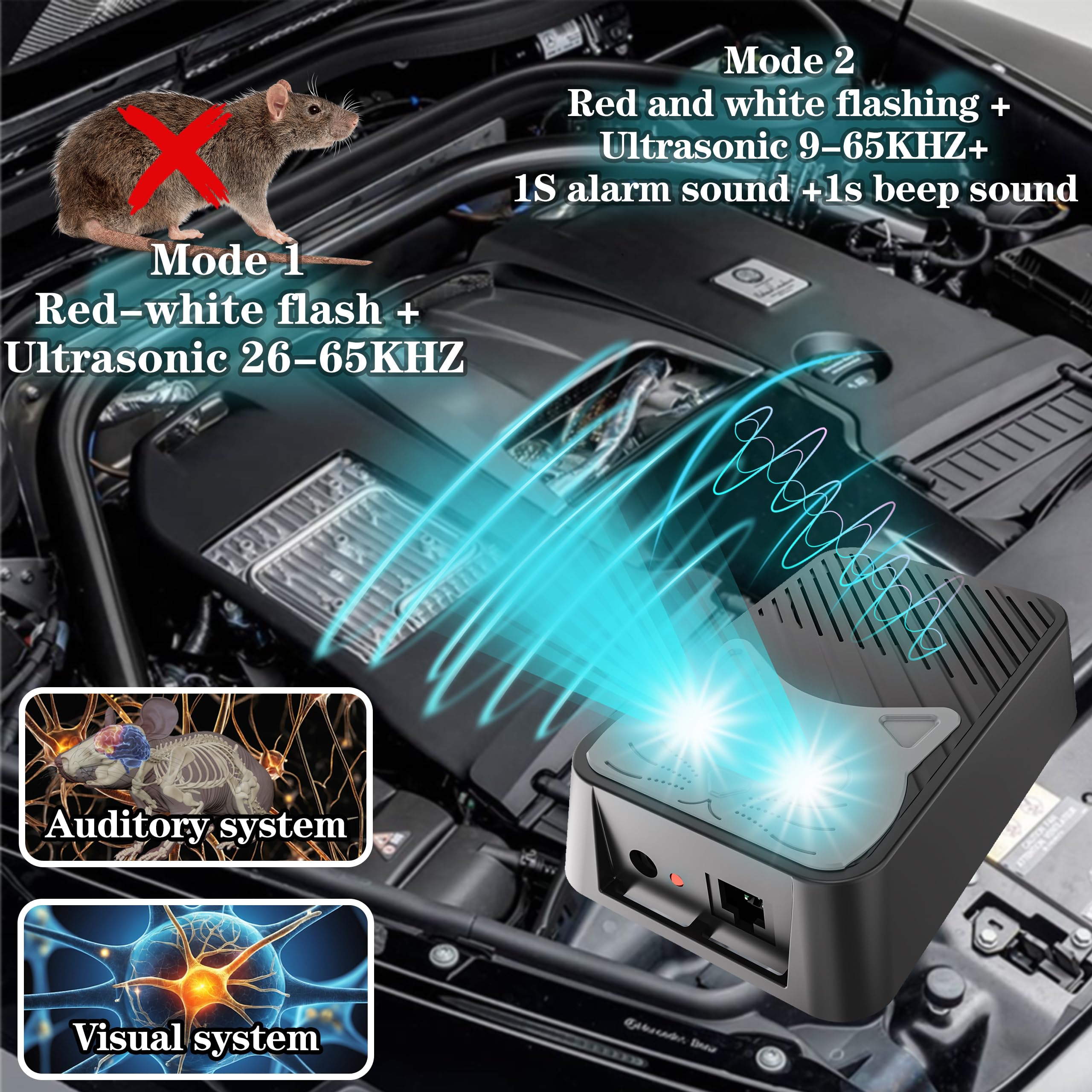 Ultrason Souris et Rats pour Voiture,Repulsif Rongeur pour Voiture,Répulsif Chat Ultrason Extérieur,Anti Rats Exterieur Puissant pour Anti Taupe Fouine Martre Ultrason Souris et Rats,Protéger Voiture