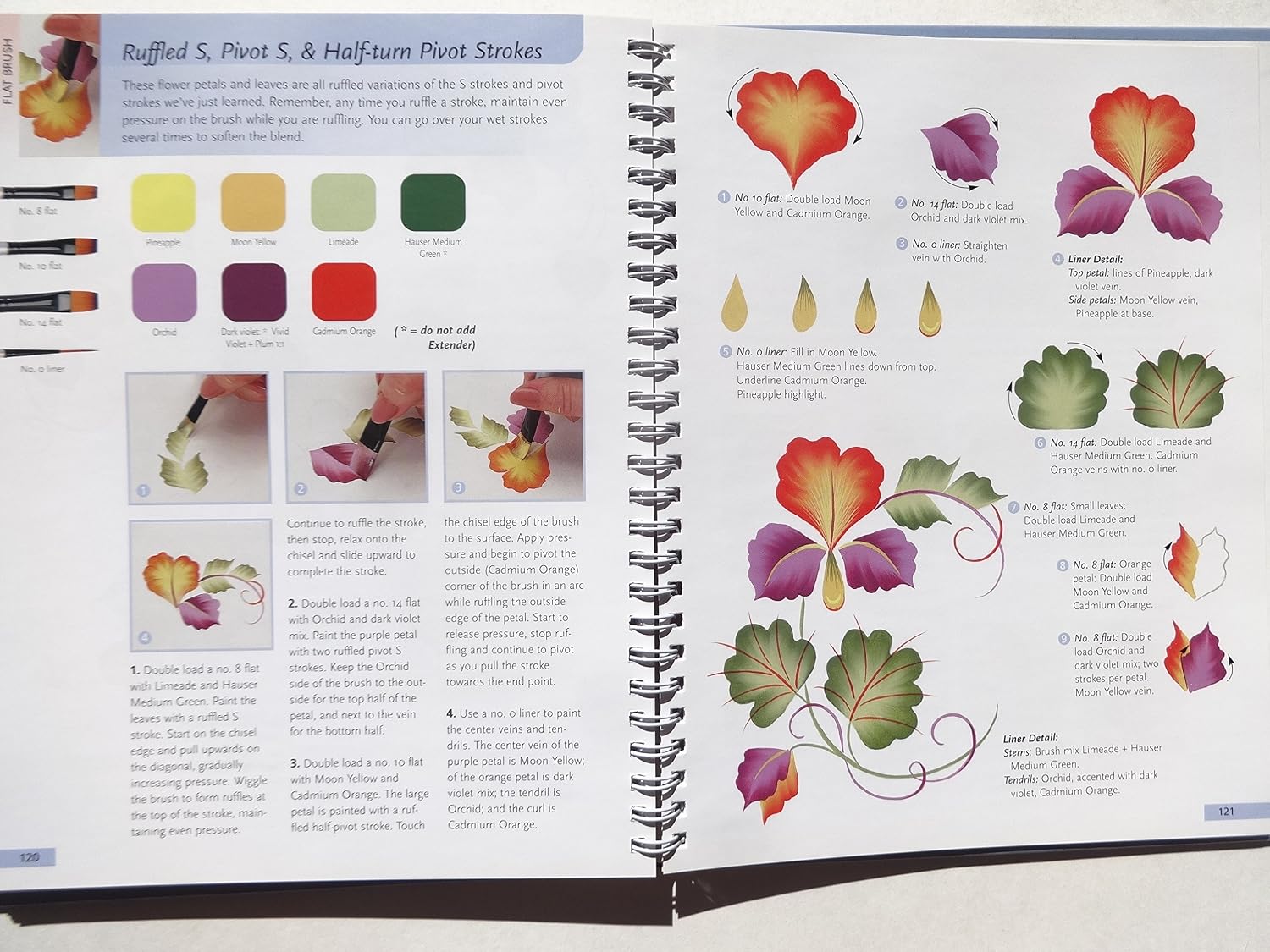 Brushstroke Handbook: The Ultimate Guide to Decorative Painting Brushstrokes