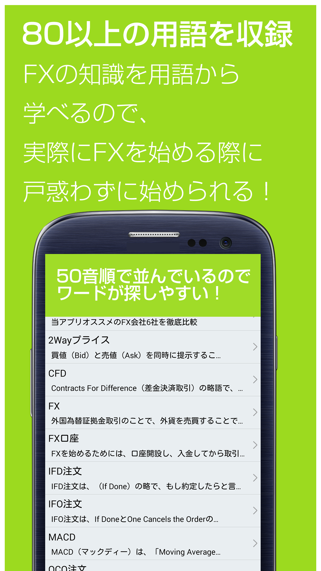 FX 用語集 for androidアプリ-初心者用FX解説-Amazonアプリストアのアプリ