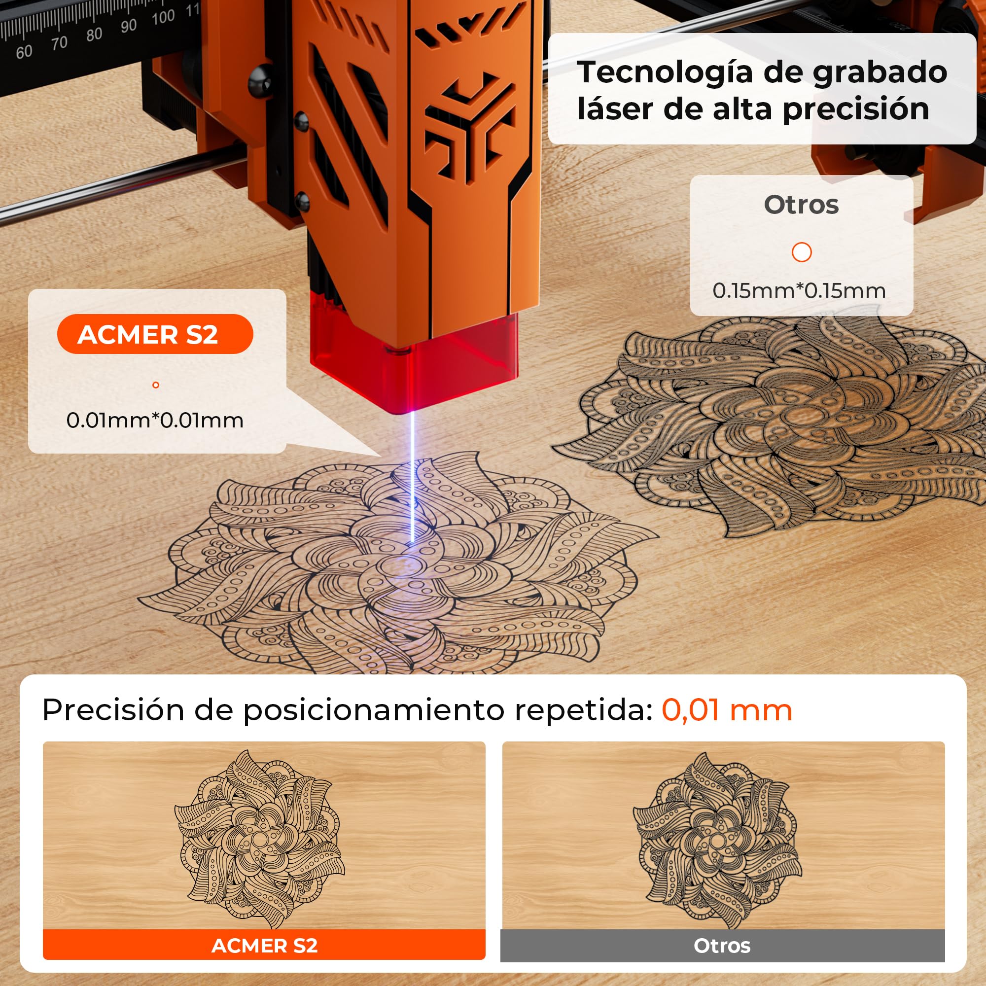 cortador láser ACMER S2 7W, máquina de grabado láser de potencia de salida 48W, 300x300mm, 10000mm/min, grabador láser de madera, adecuado para personalización por lotes de bricolaje, educación