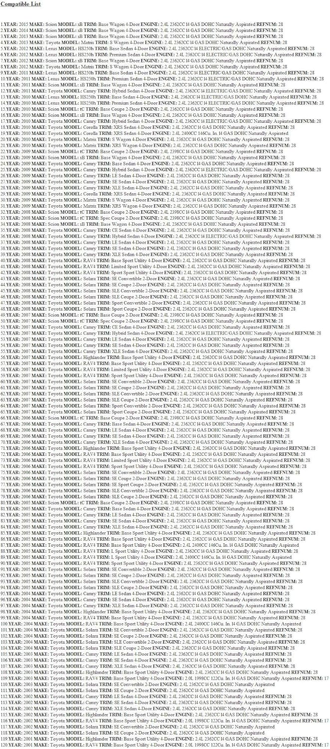 Toyota Genuine Parts - Slipper, Chain Tensi (13559-0H010)