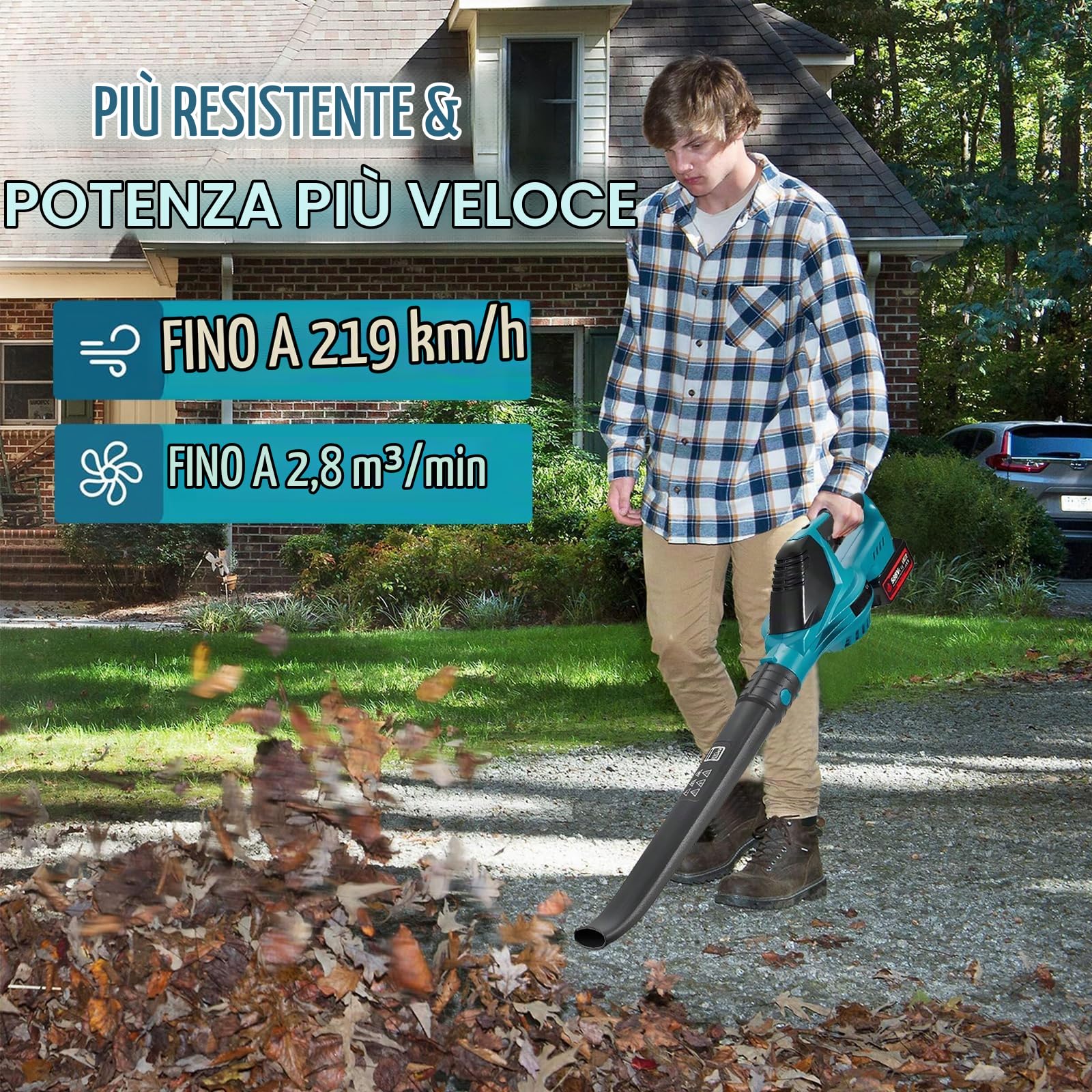 Soffiatore a Batteria, 5 Velocità, Max Regolabile 219 km/h | Motore senza spazzole 28000 RPM Elettrico di foglie senza fili per Foglie soffiaggio della neve