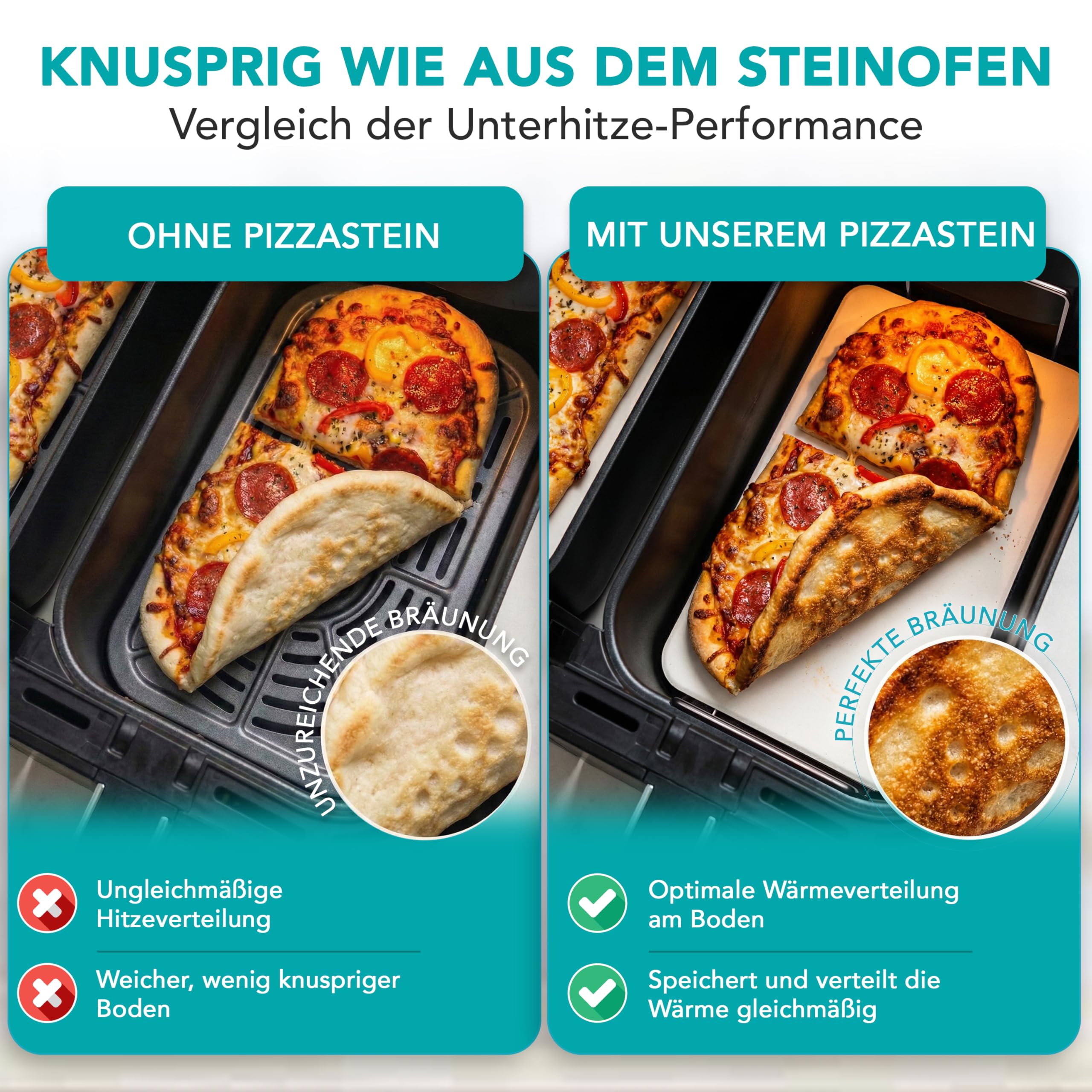 WunderFry - Pizzastein für Airfryer kompatibel mit Ninja, Cosori, Phillips uvm. - Hochwertiger Steinofen-Pizzastein für knusprige Pizza, Baguettes, Brötchen und Toast, inkl. Edelstahlrahmen