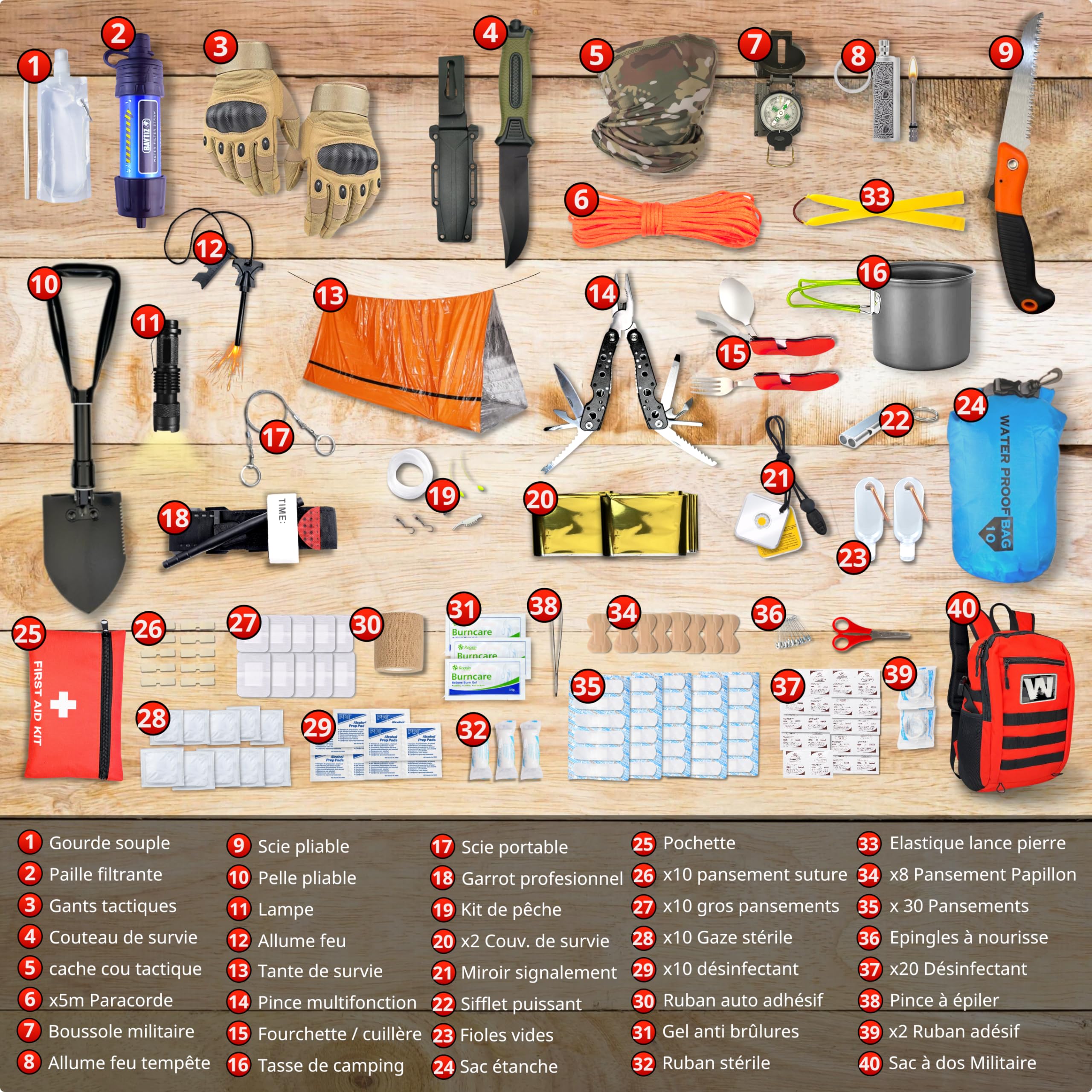 Boîte De Survie Métallique - 2 Pièces Compactes - Rangement Médical Ou Matériel D'urgence - Parfaite Pour Camping, Randonnée, Voyage