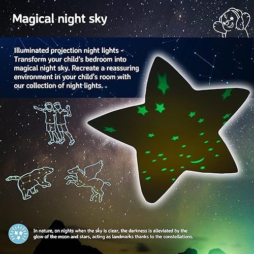 Miniatura 6 de Cloud b Proyector de estrellas de luz nocturna calmante  Brillo suave  3 colores  3 constelaciones  Apagado automático  Conejito