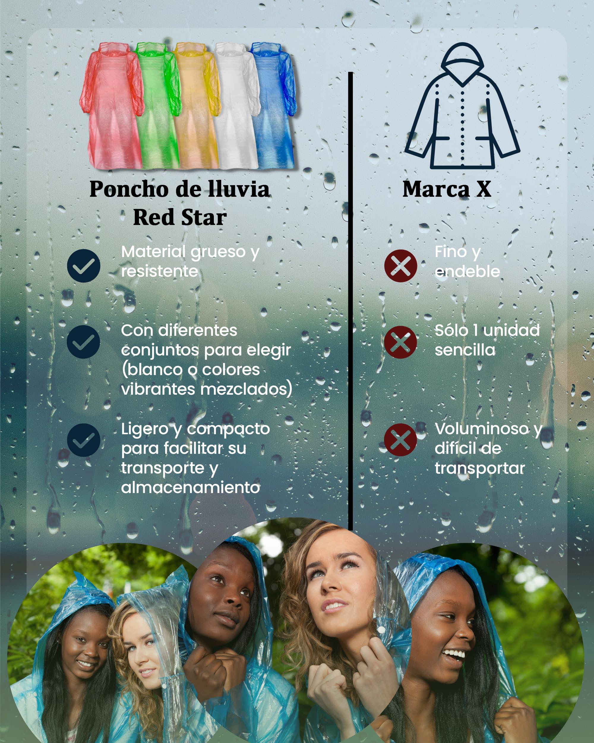 REDSTAR Waterproof Rain Ponchos Family Pack - Disposable Rain Poncho Adult Waterproof Raincoat Women and Men - Emergency Raincoat Travel and Festival Accessories - Multicolour