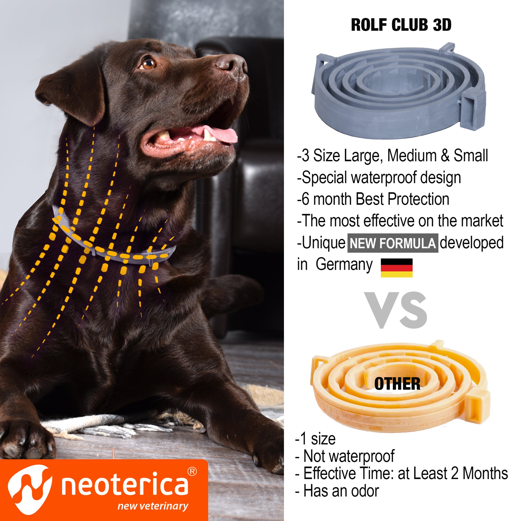 rolf 3d flea collar