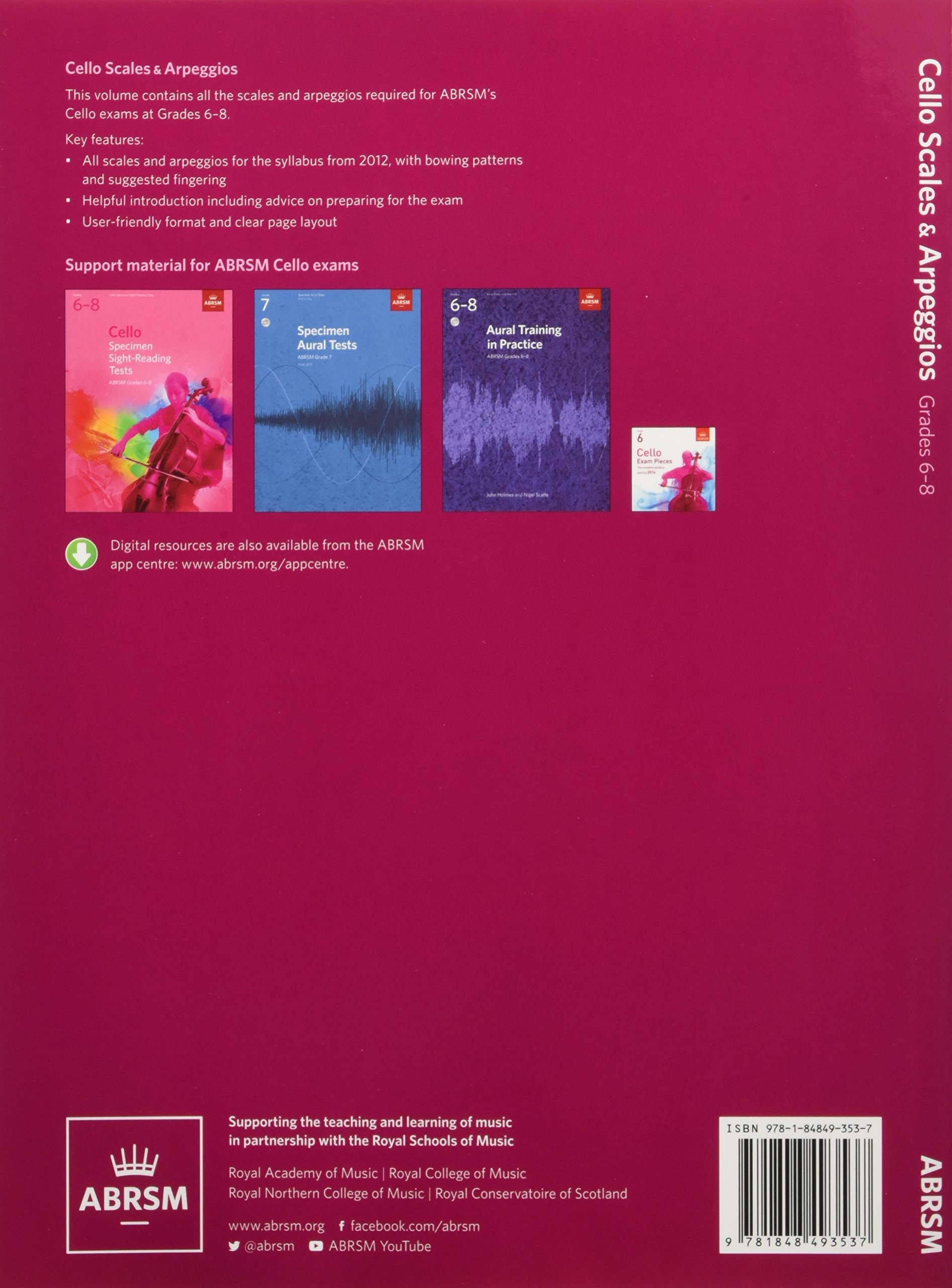 Piano Exam Pieces 2021 2022 ABRSM Grade 1 Selected From The 2021 2022 piano-exam-pieces-2021-2022-abrsm-grade-1-selected-from-the-2021-2022