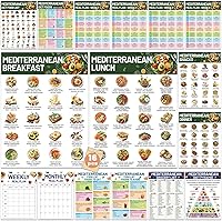 Vista 9 de Póster de lista de alimentos prediabéticos para diabéticos, tabla de alimentos, planificador de comidas de dieta, alta proteína de fibra, vitamina