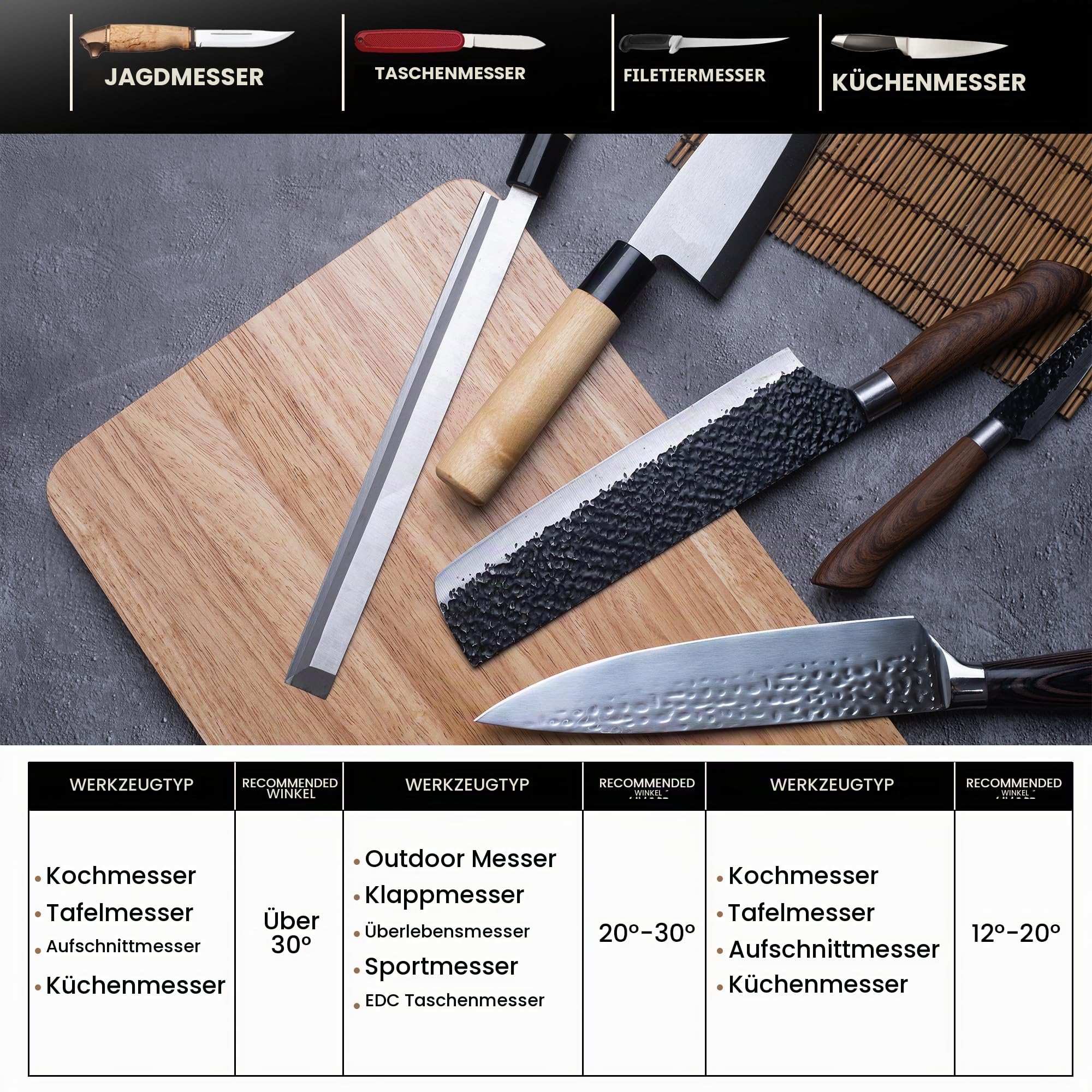 GEN2 Präzisions-Messerschärfsystem, Aluminium Design | Robuste Aluminium-Konstruktion, 320#/800#/2000# Diamantplatten, Professionelles Schärfen Für Küchen-, Jagd- & Angelmesser