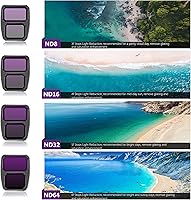 Vista 3 de Accesorios de filtro (juego de filtros de 6 piezas)
