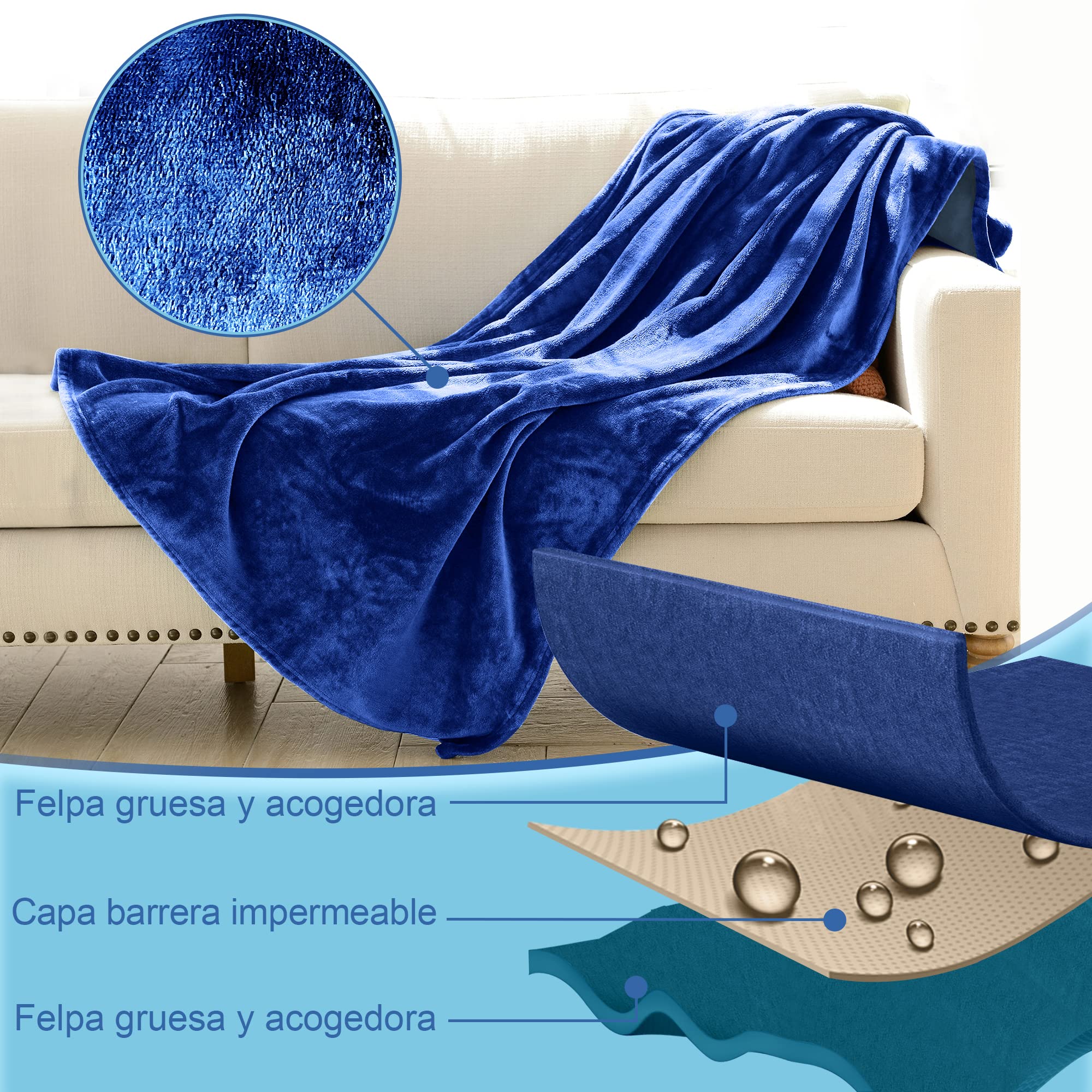 Bedding Aid Coperta reversibile impermeabile, protezione per letti, materassi e divani dalle perdite di urina di adulti, bambini, cani, animali domestici (Blu scuro/Verde scuro, 203x229cm)