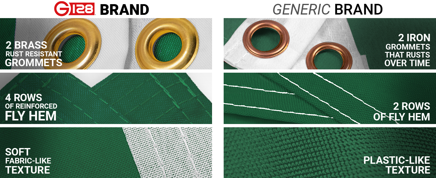 Amazon.com : G128 Solid Dark Green Color Flag | 2x3 Ft | LiteWeave