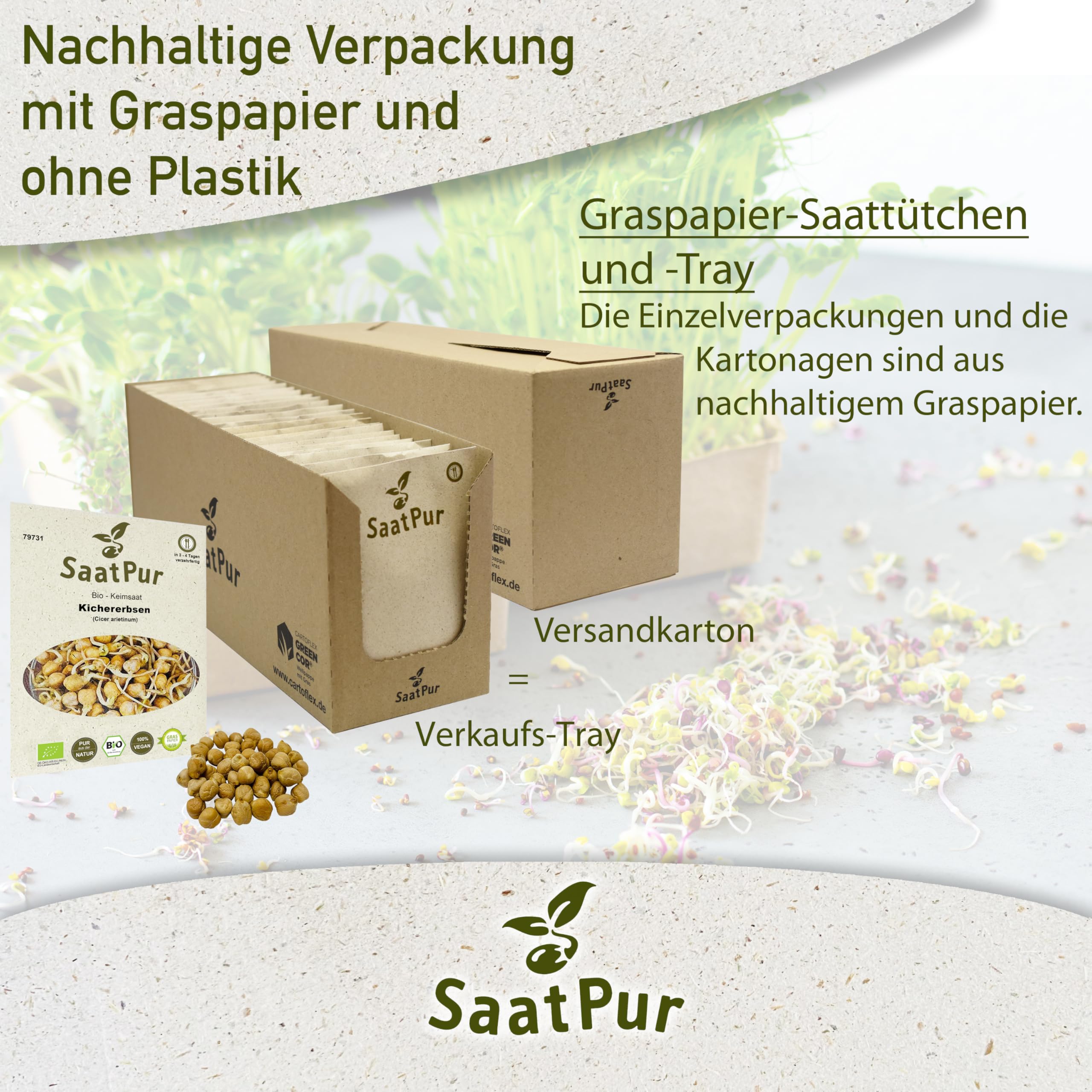 SaatPur Bio Keimsprossen - Keimsaat für Kichererbsen Sprossen - Microgreen - Großes Tray mit 20 Portionstüten je 90g