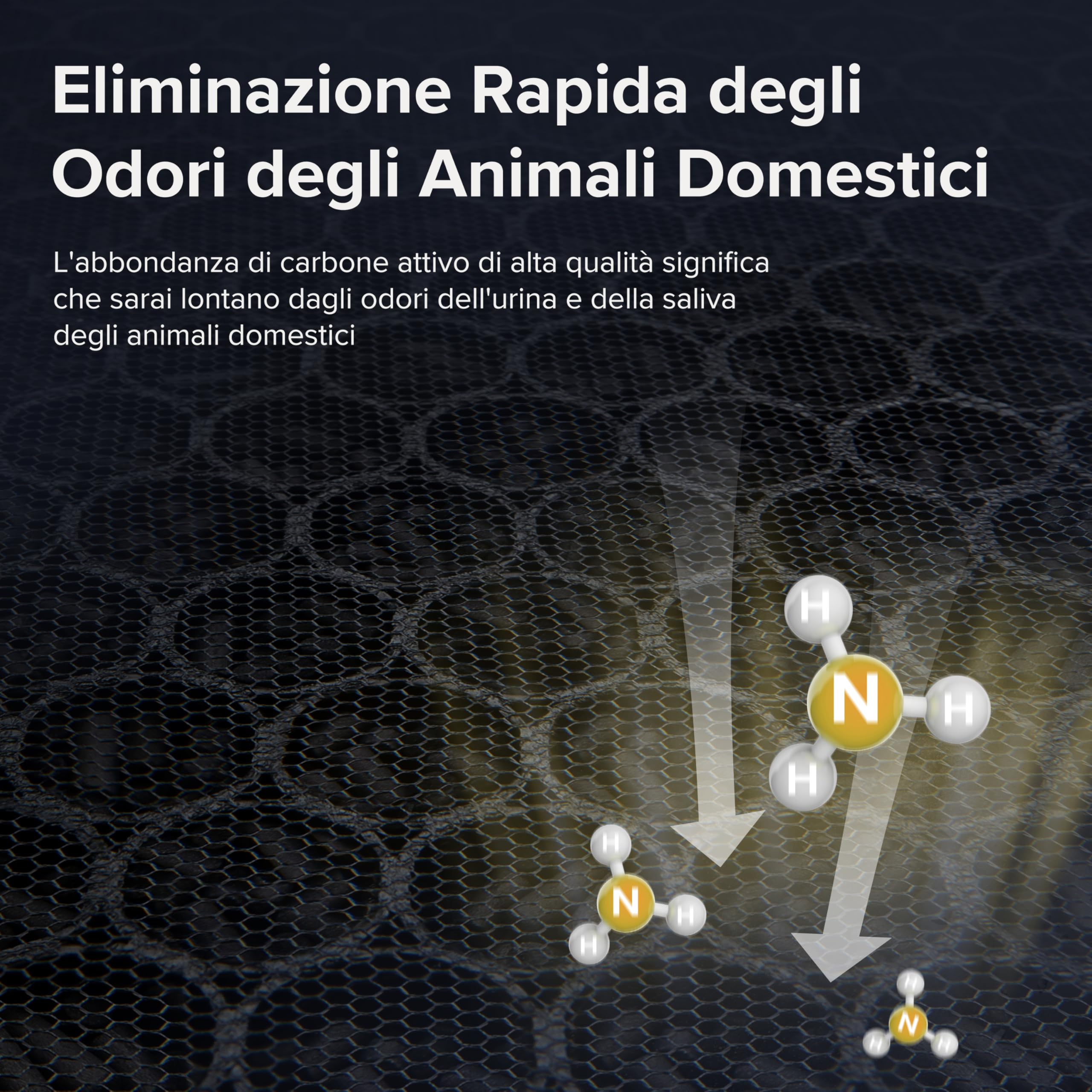 LEVOIT Purificatore d'Aria per Allergie con Modalità Animale, CADR 416m³/h, fino a 108㎡, per Fumatori, Doppio Sensore e Filtro HEPA contro 99,97% di Peli di Animali e Odori, Muffe, Polline, Polvere