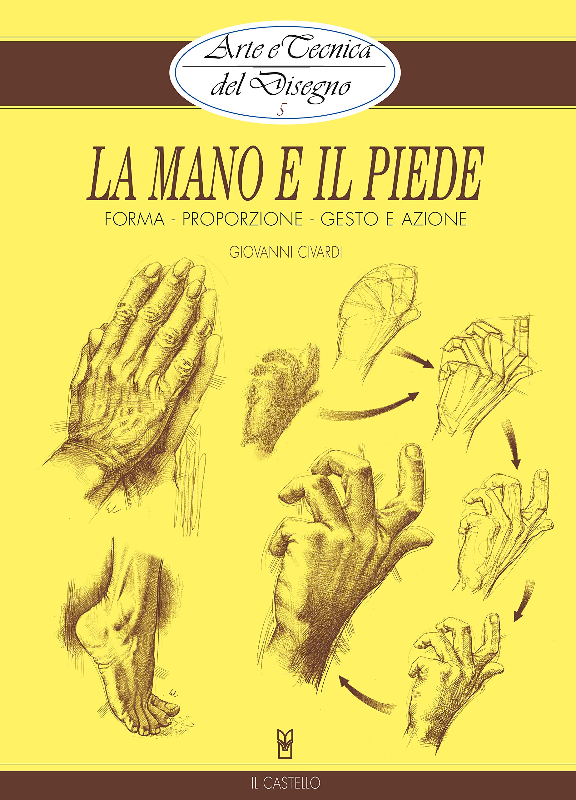 La mano e il piede
