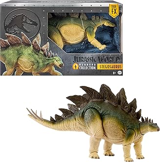 Mattel Jurassic World Hammond Collection JCH08 Forgotten World Jurassic Park Stegosaurus Extra Large Herbivor Dinosaur Toy