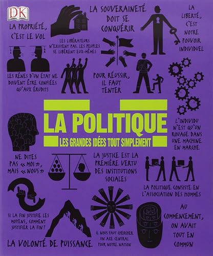 La politique - Les grandes idées tout simplement