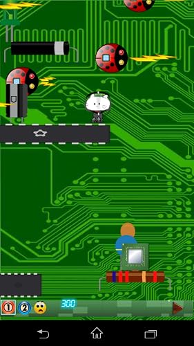 The Falling Cat – vue 4