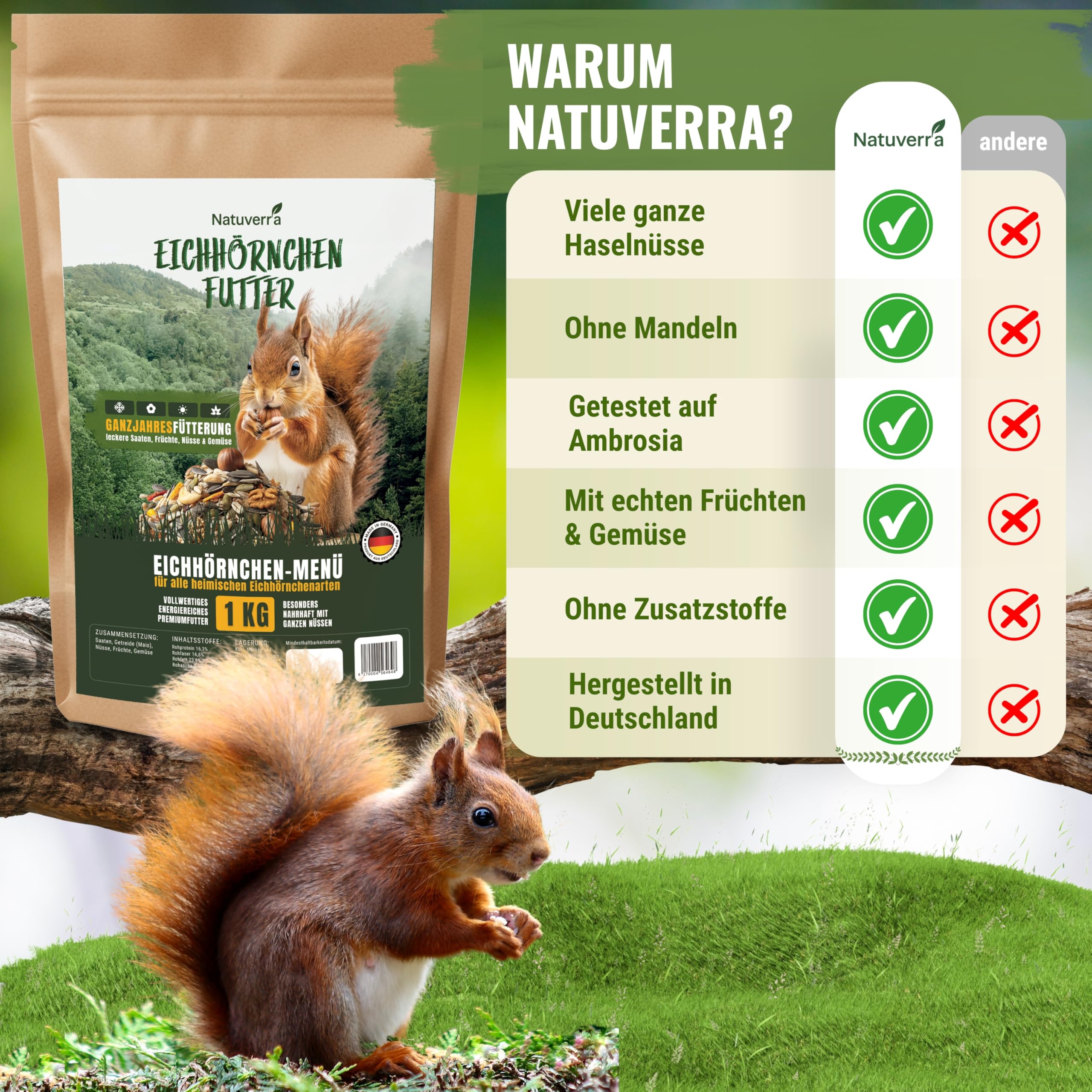 Menù per scoiattolo, 1 kg, mix premium di semi, cereali, noci, frutta e verdura, ricco di proteine ed energia, cibo tutto l'anno per scoiattoli e scoiattoli, richiudibile