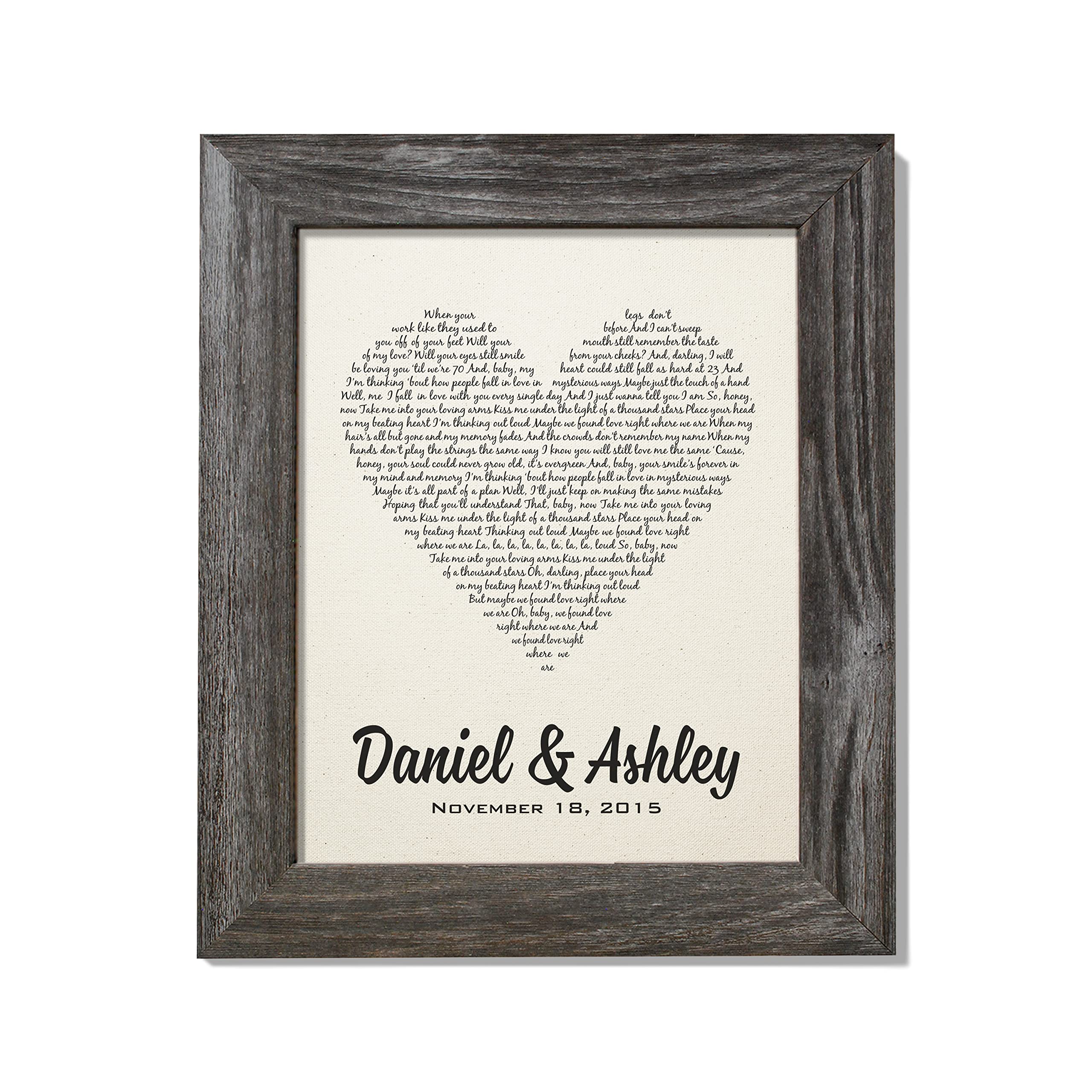 Personalized 2nd Anniversary Gift, First Dance Song
