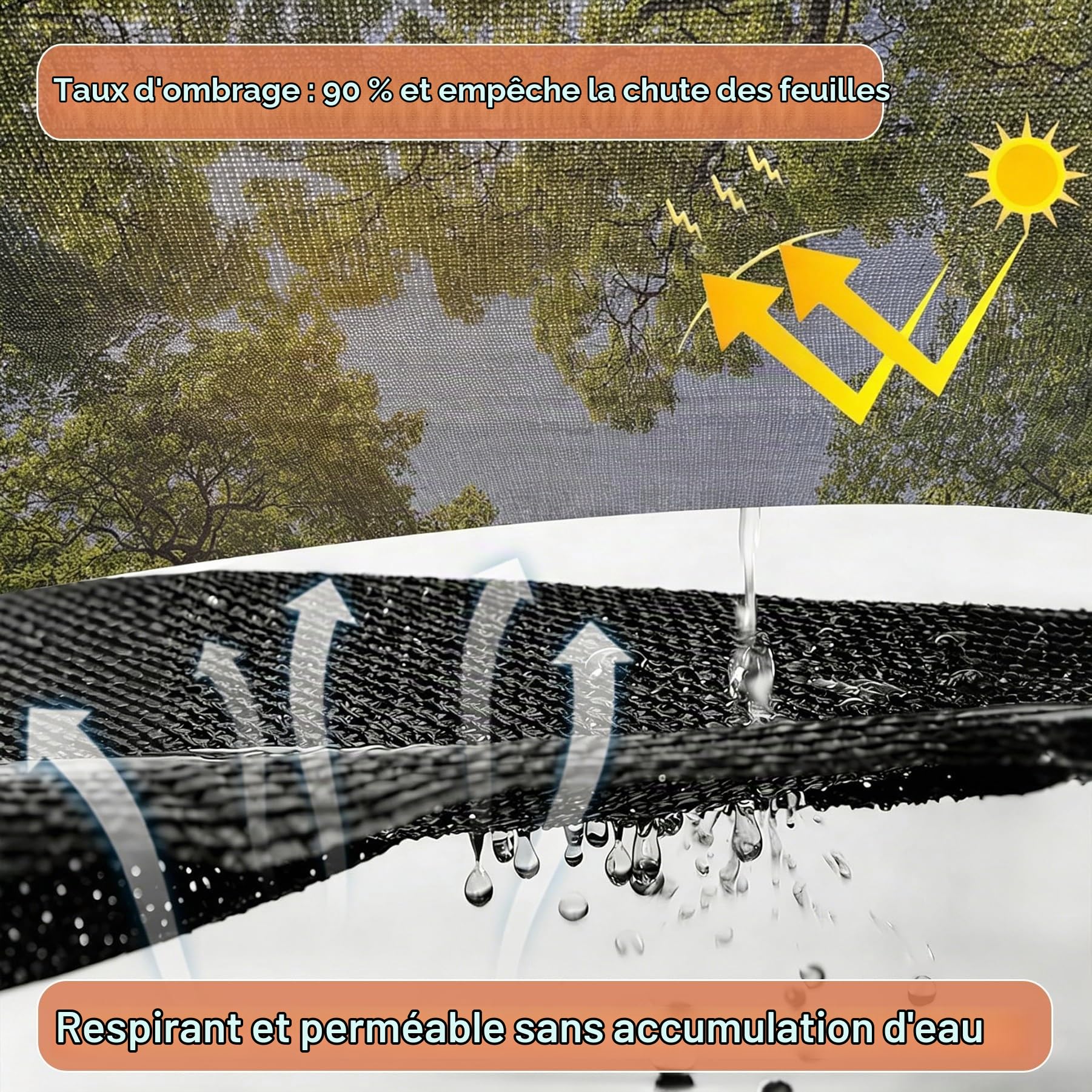Filet Protection Piscine Diameter 4.5m Bâche De Piscines Ronde Filet Anti-Feuilles Housse Anti-Soleil pour Piscine Hors Sol Housse De Piscine Ronde pour Chiens Et Enfants