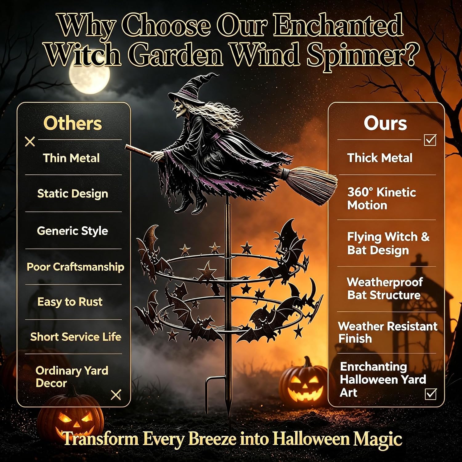 The Enchanted Witch Garden Wind Spinner,Metal Halloween Yard Art Outdoor Decor,Outdoor Garden Stake Decoration, HalloweenLawn Ornament, for Garden Patio Pathway FallDecorations